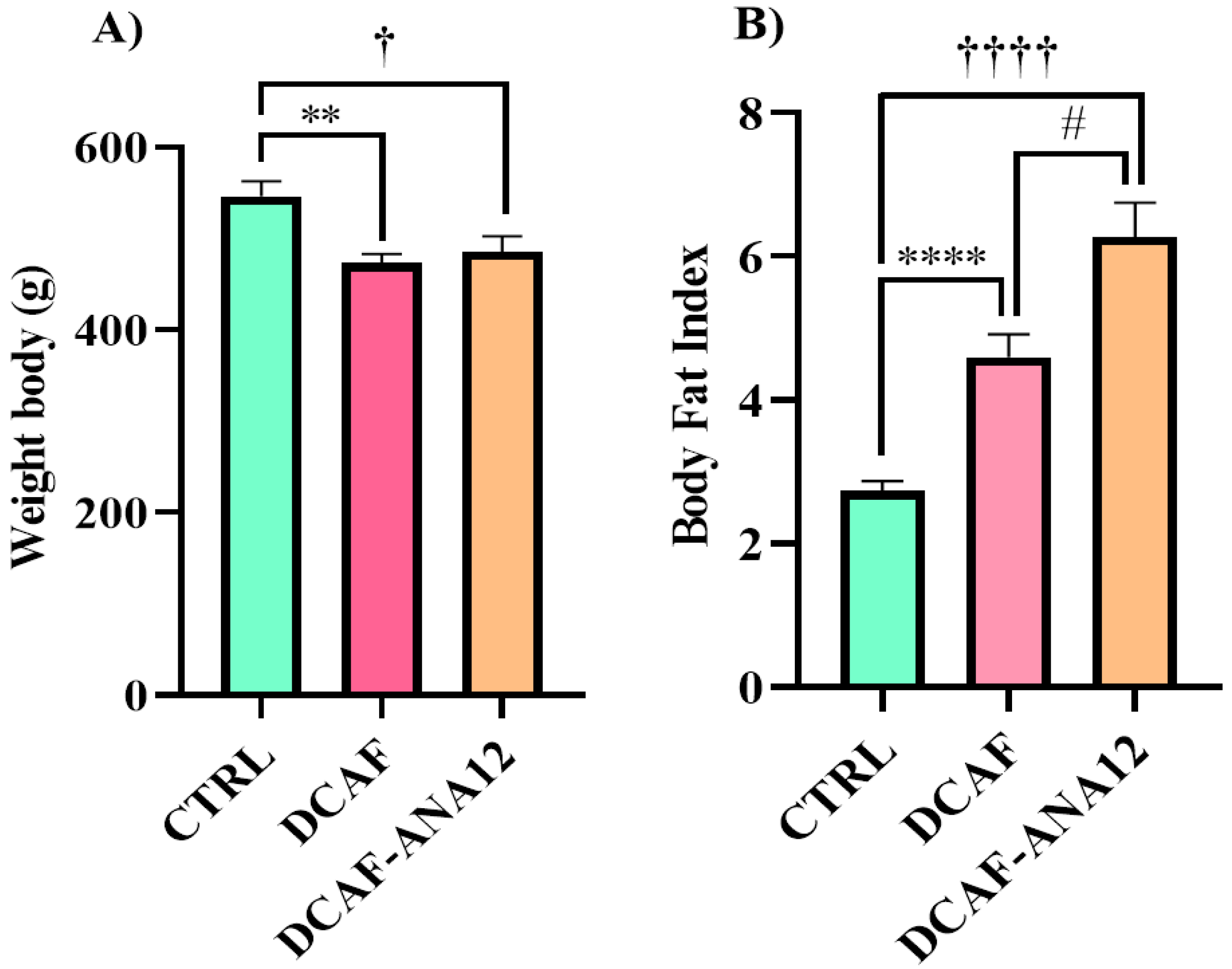 Biomedicines 13 00126 g001