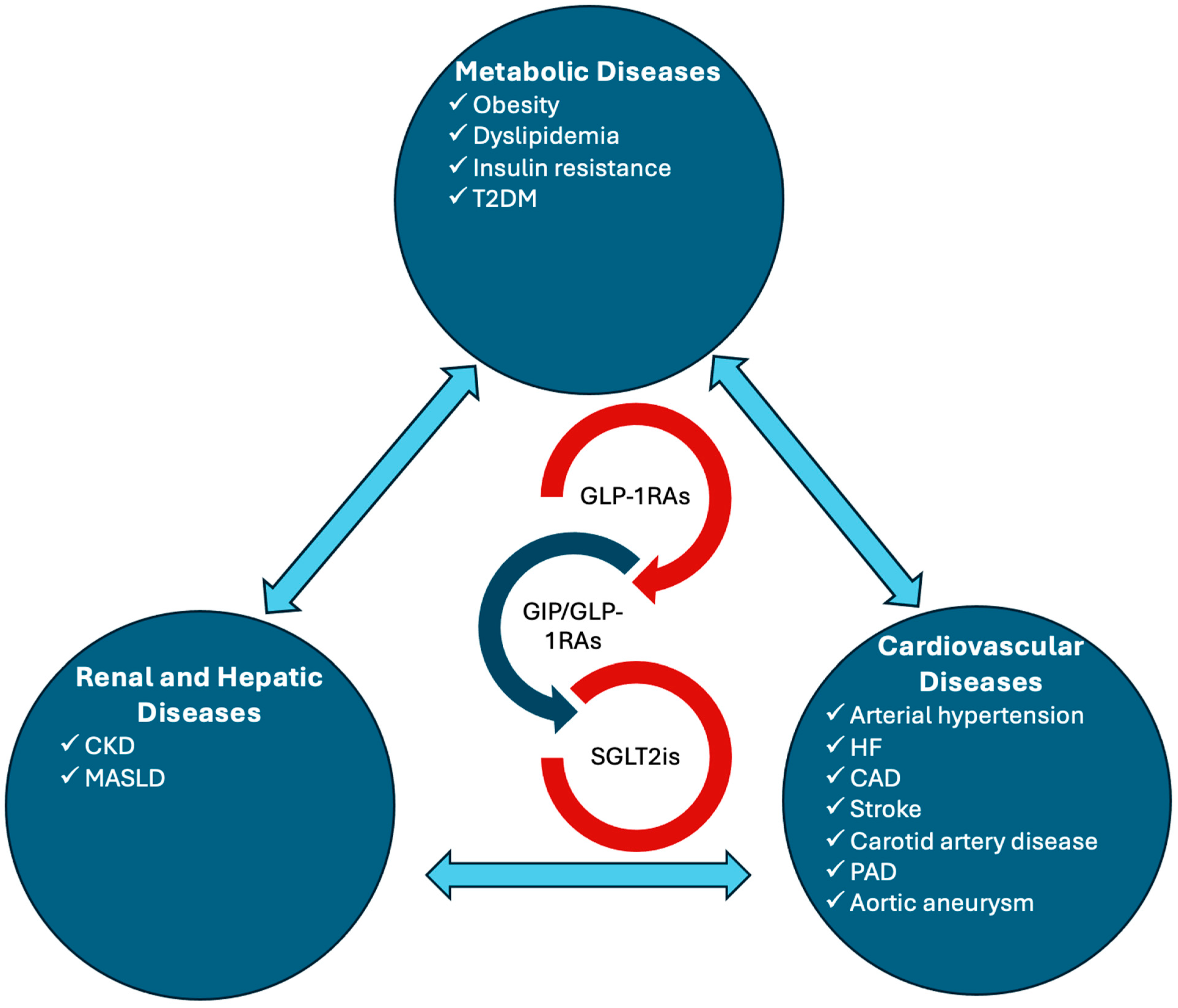 Biomedicines 13 00135 g001