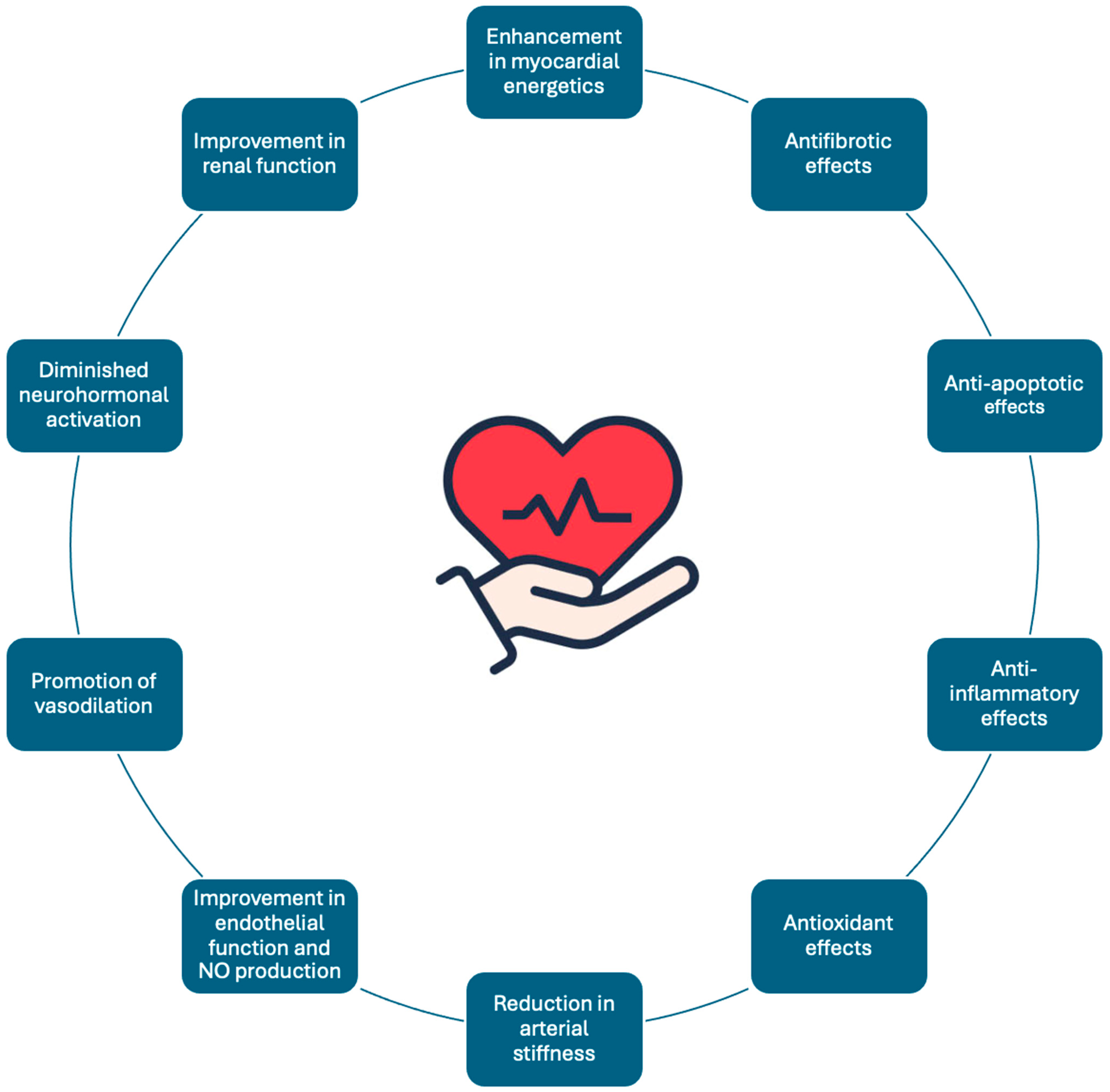 Biomedicines 13 00135 g003