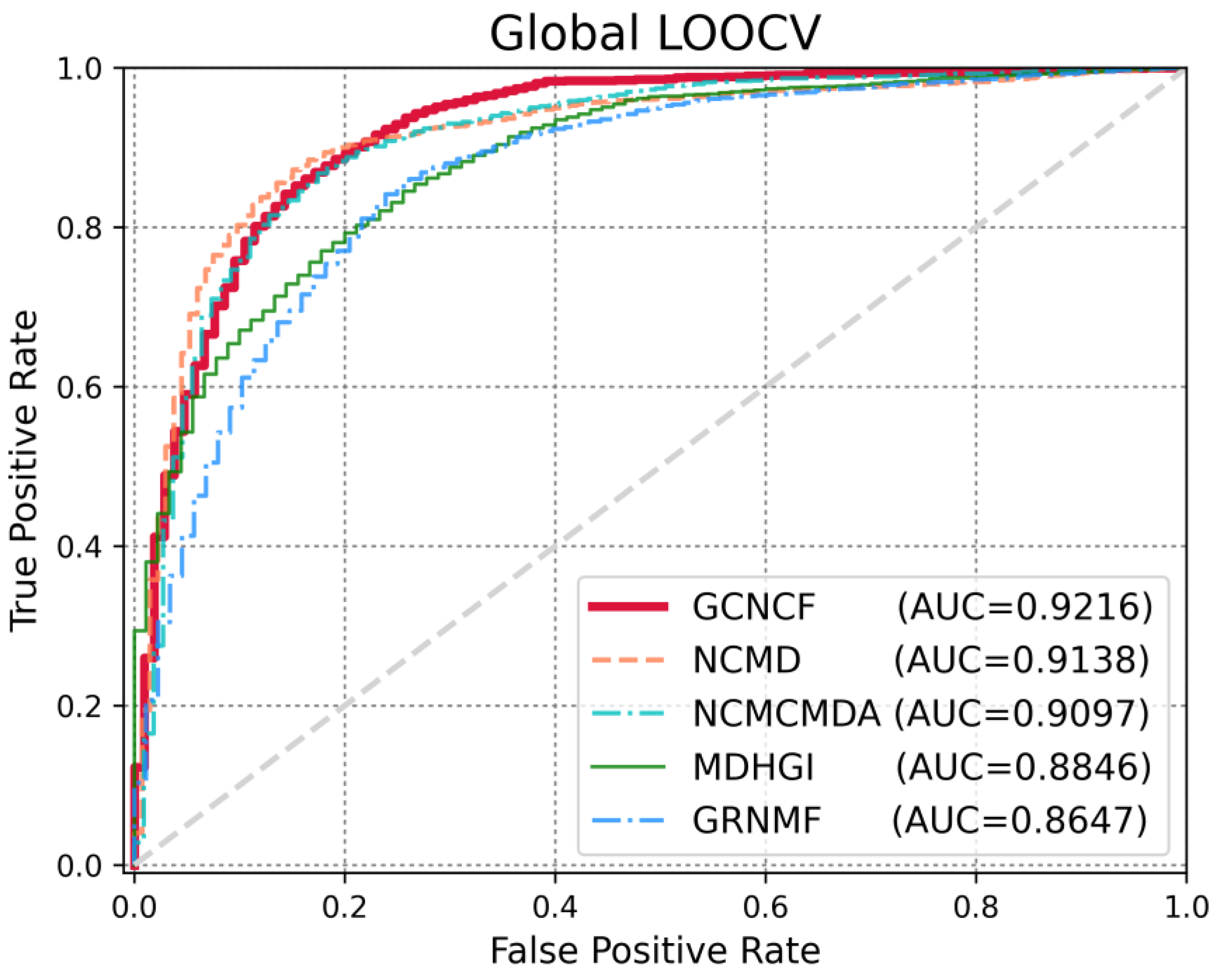 Biomedicines 13 00136 g003