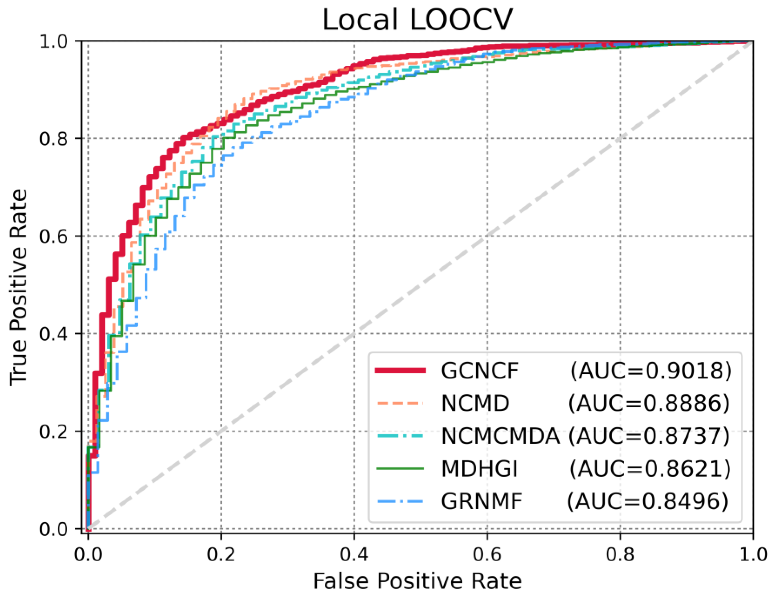 Biomedicines 13 00136 g004