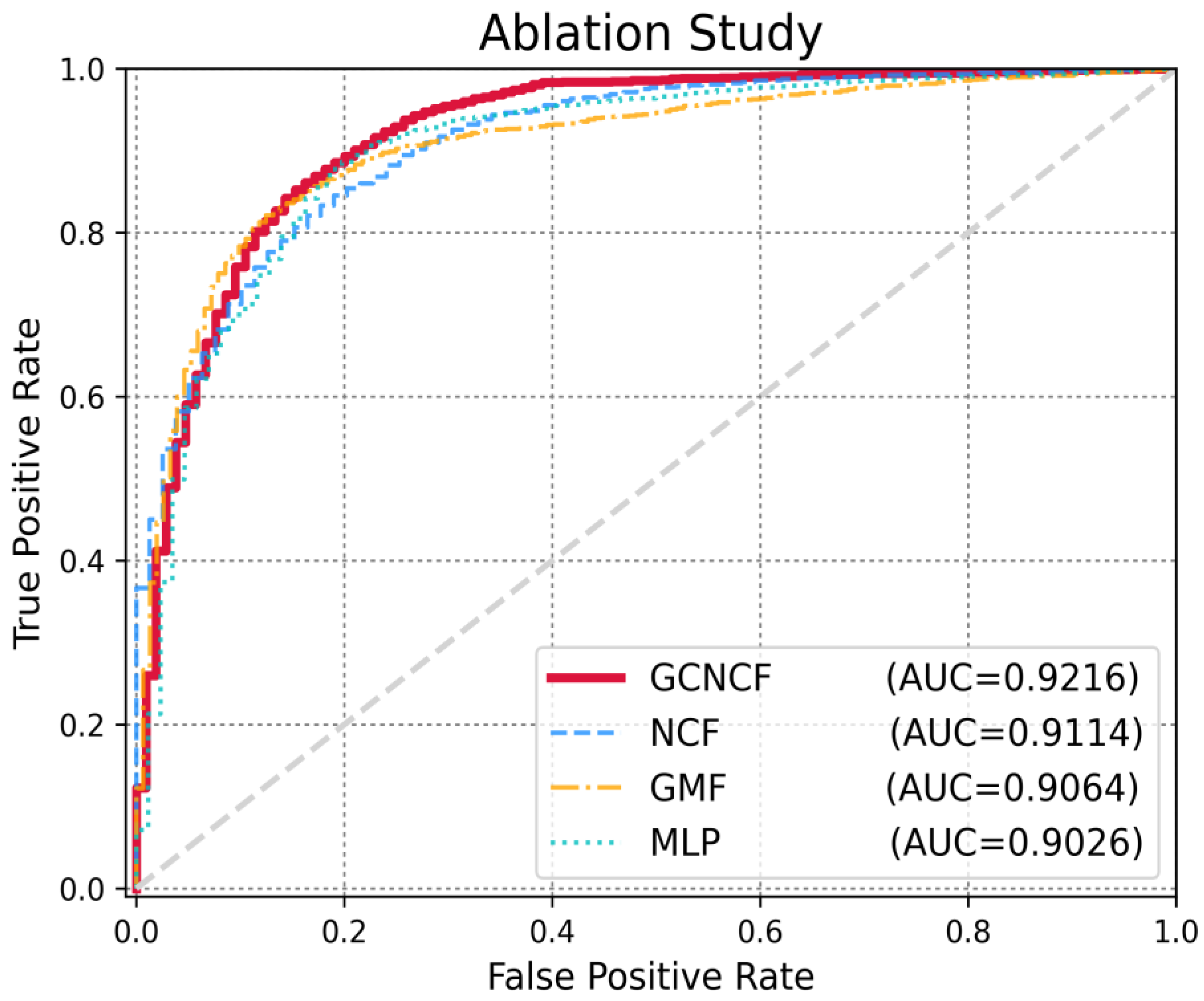 Biomedicines 13 00136 g005