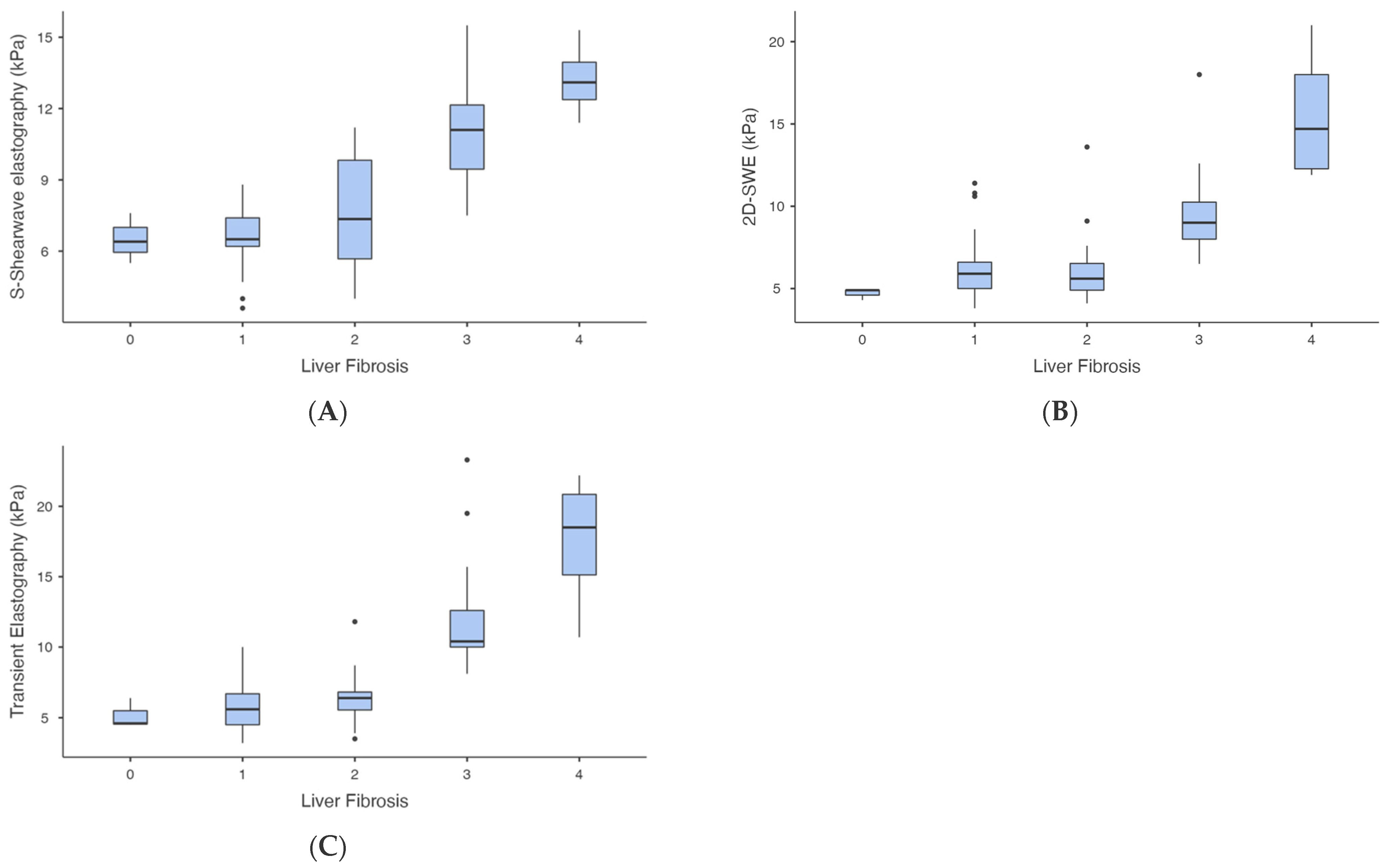 Biomedicines 13 00138 g002