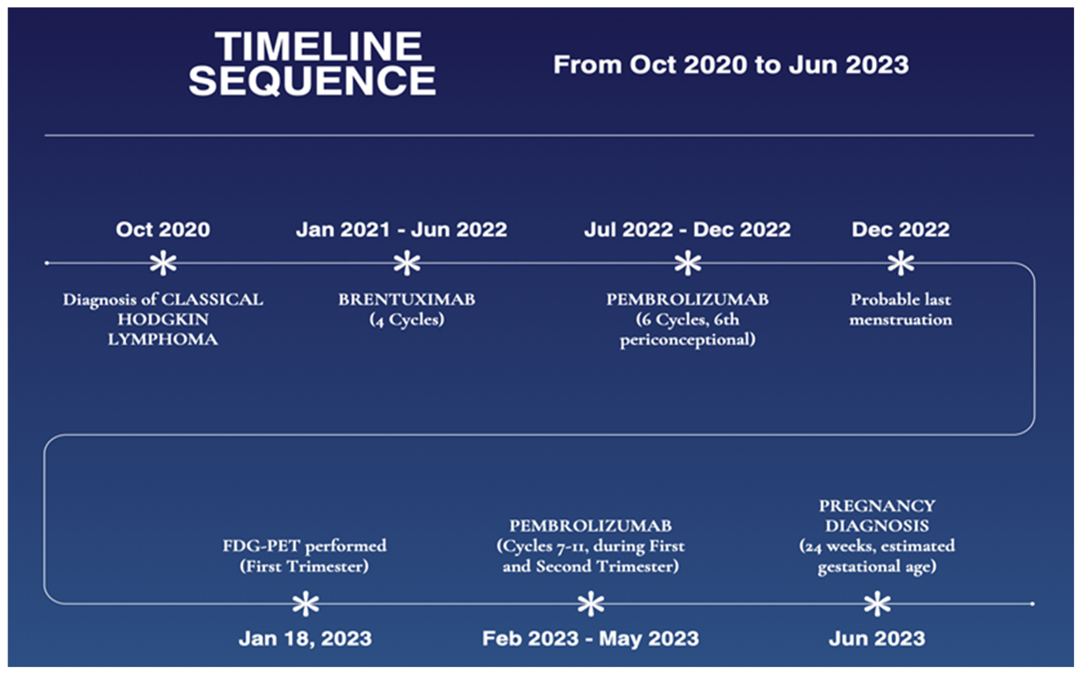 Biomedicines 13 00140 g001