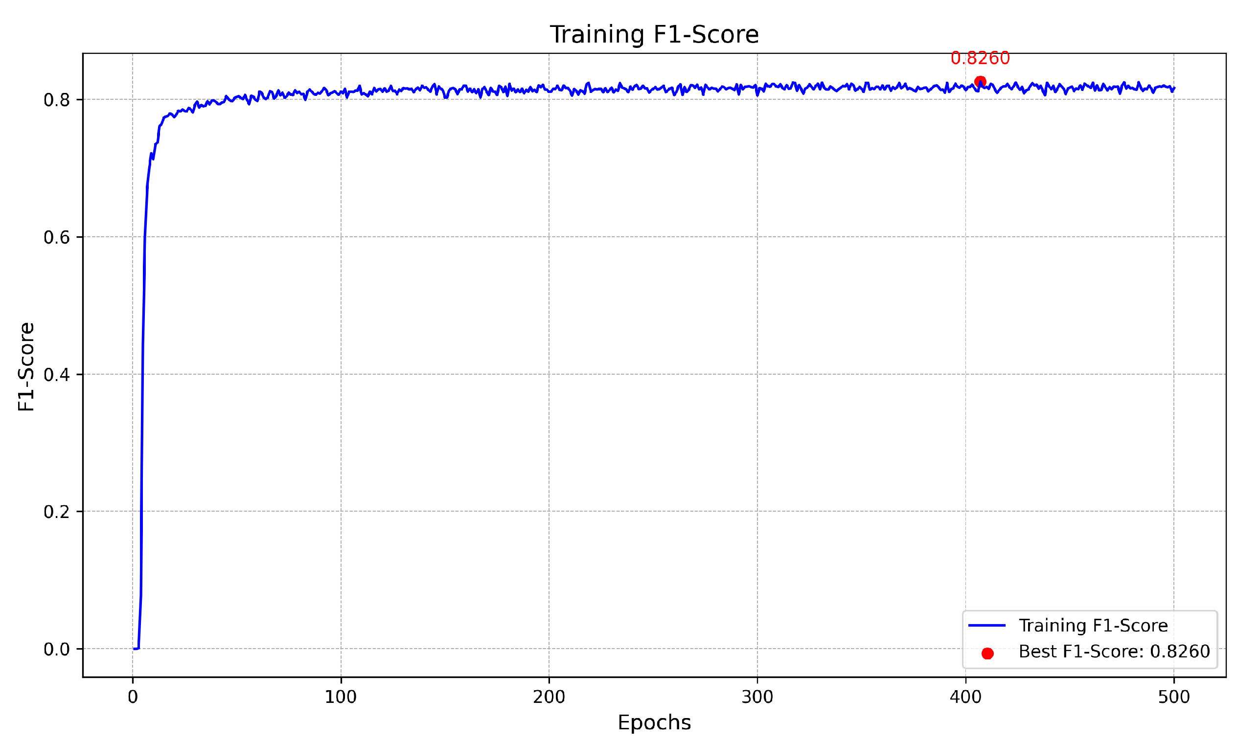 Biomedicines 13 00141 g015