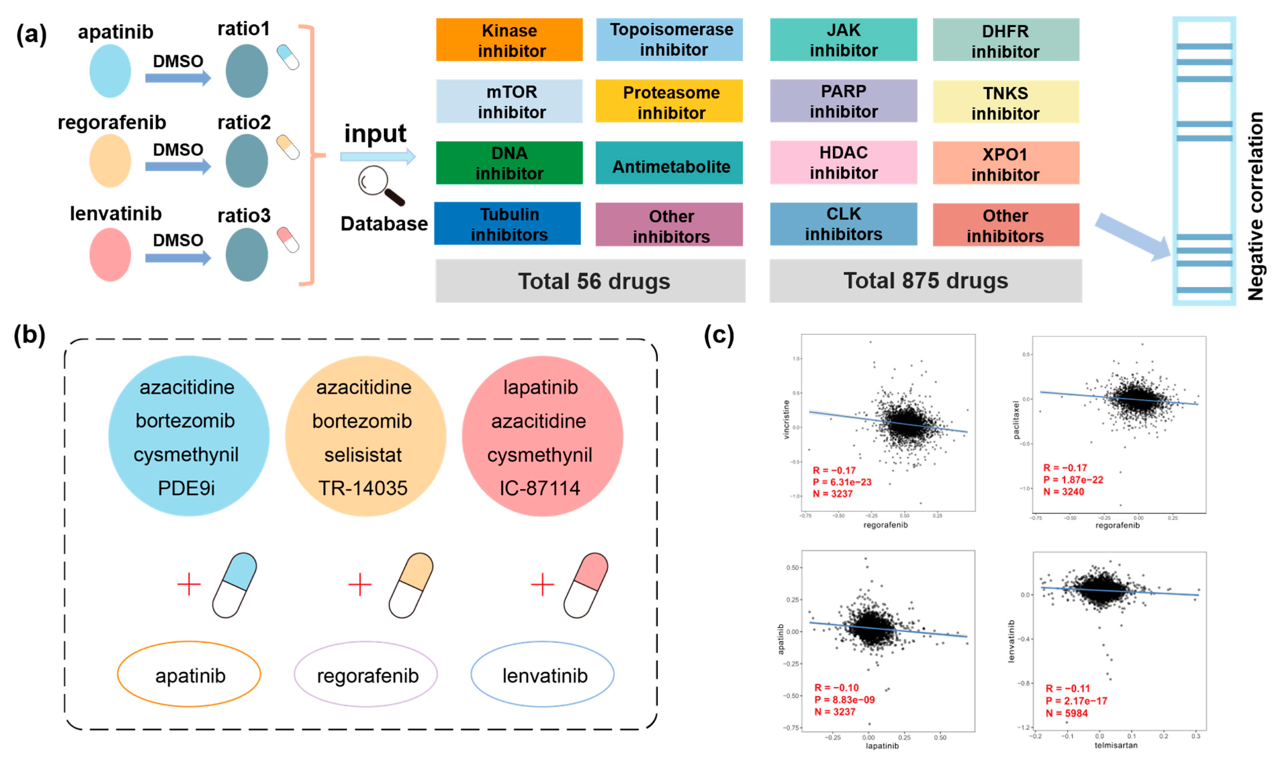 Biomedicines 13 00152 g004