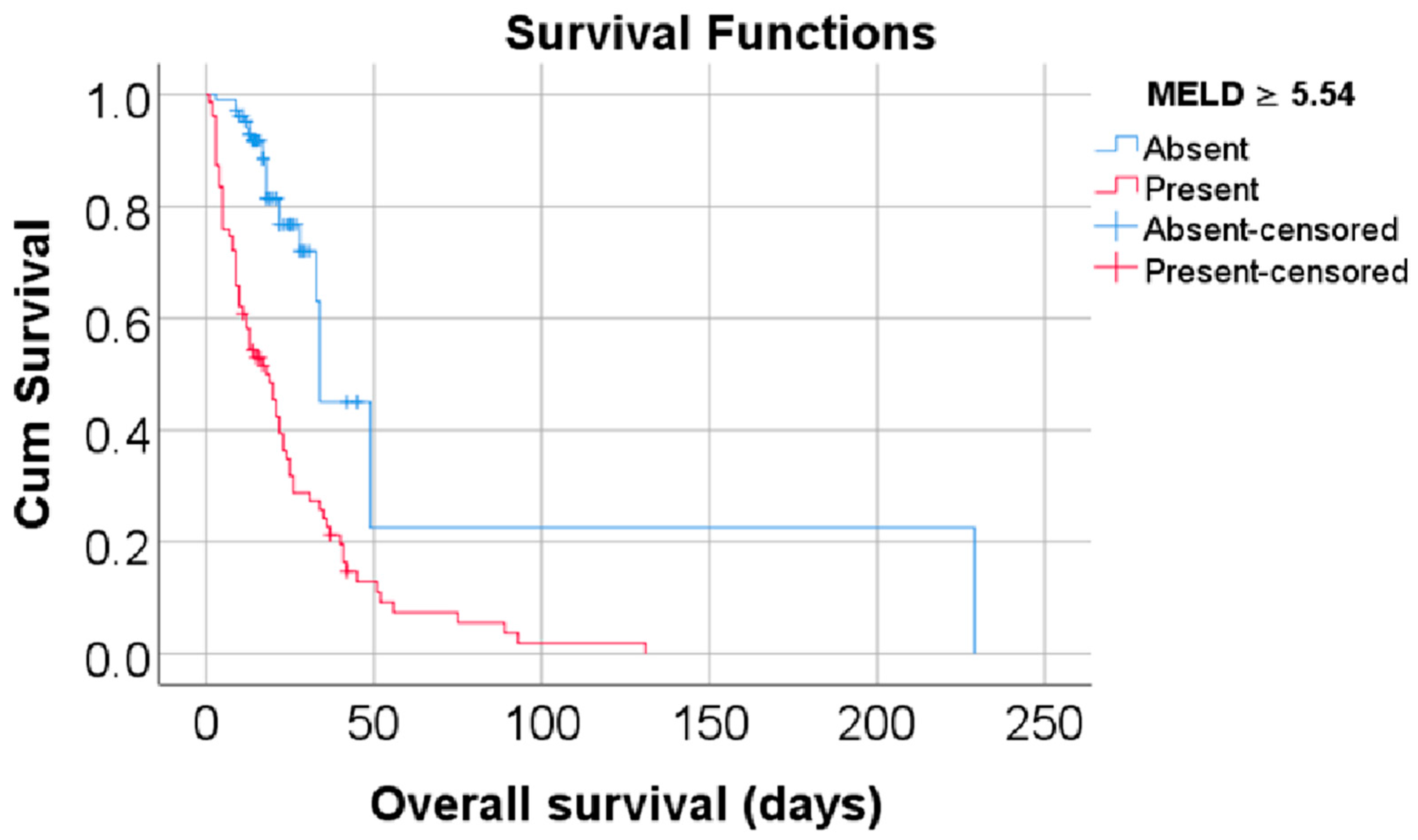 Biomedicines 13 00154 g002