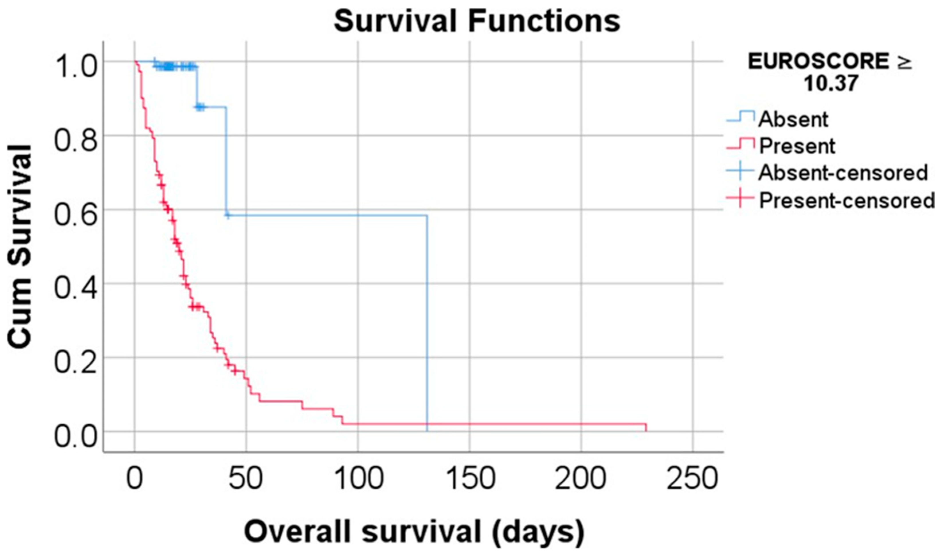 Biomedicines 13 00154 g003