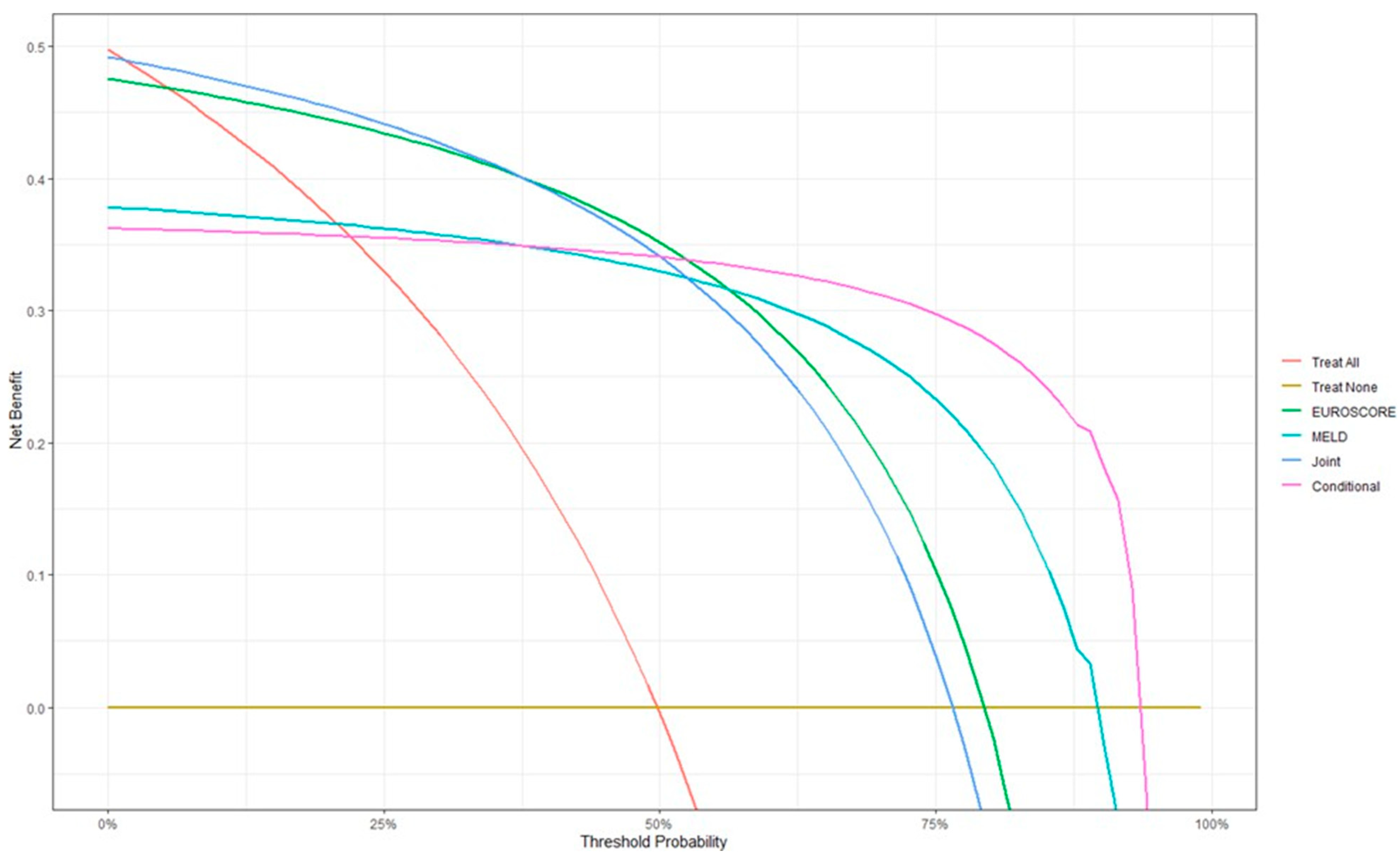 Biomedicines 13 00154 g004