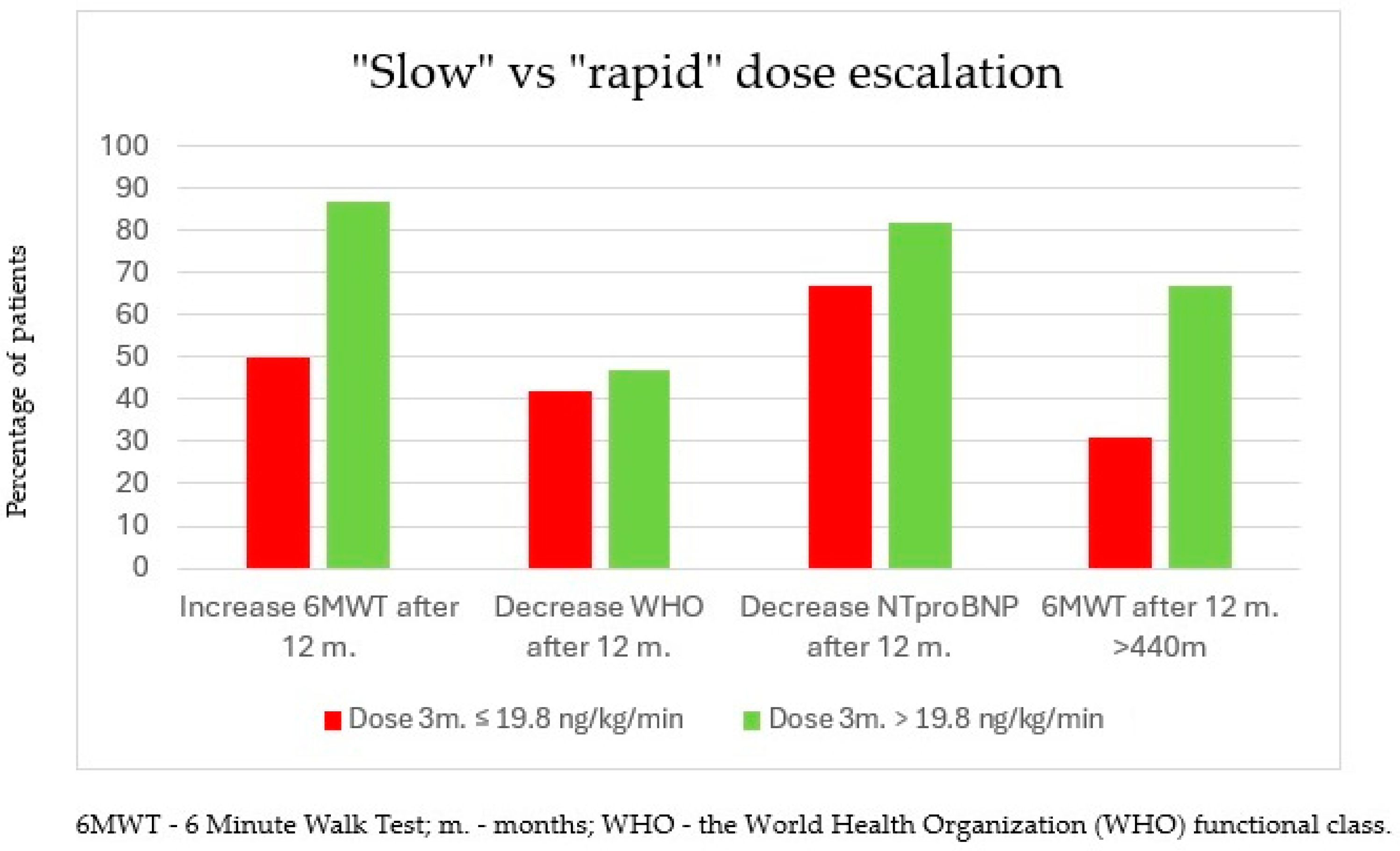 Biomedicines 13 00172 g004