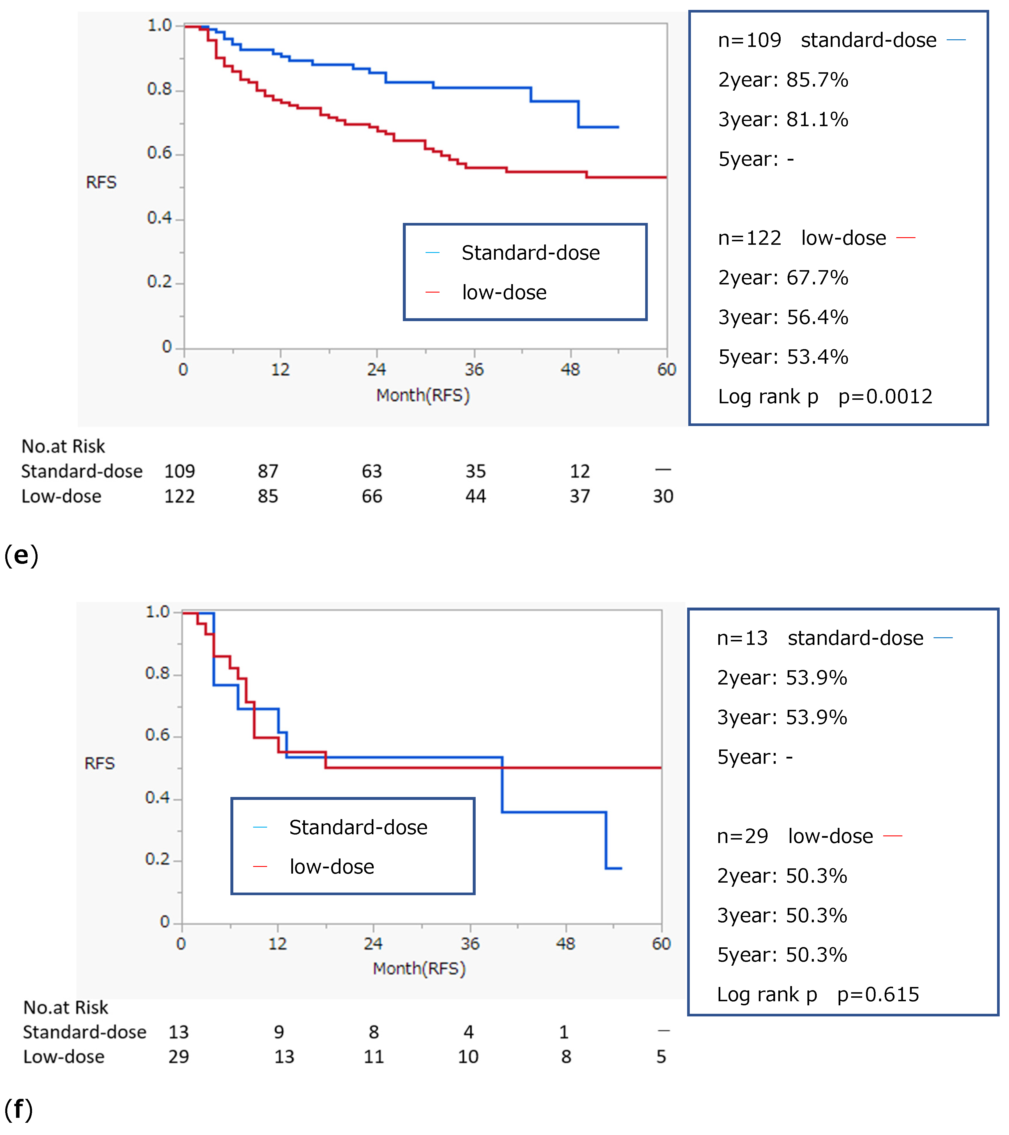 Biomedicines 13 00174 g002c