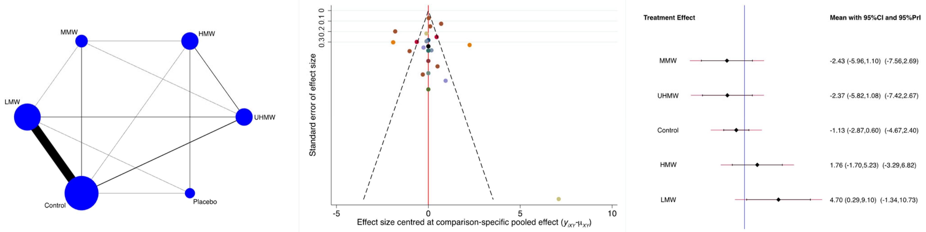 Biomedicines 13 00175 g003
