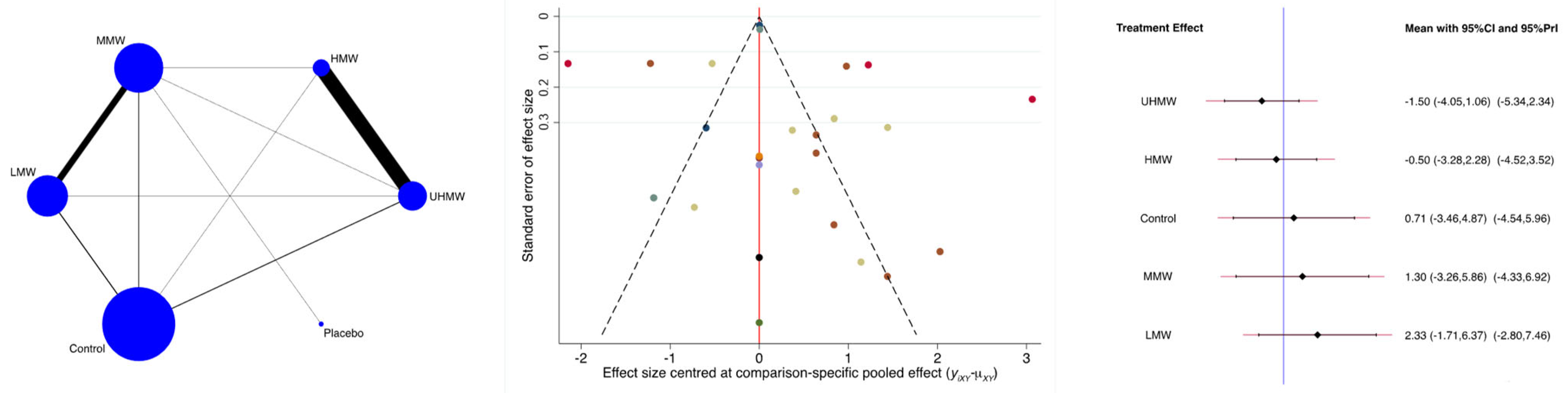 Biomedicines 13 00175 g006