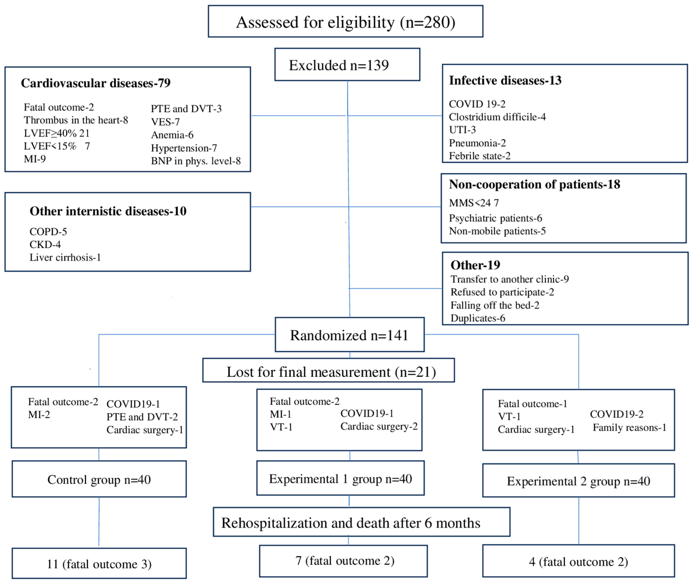 Biomedicines 13 00176 g001