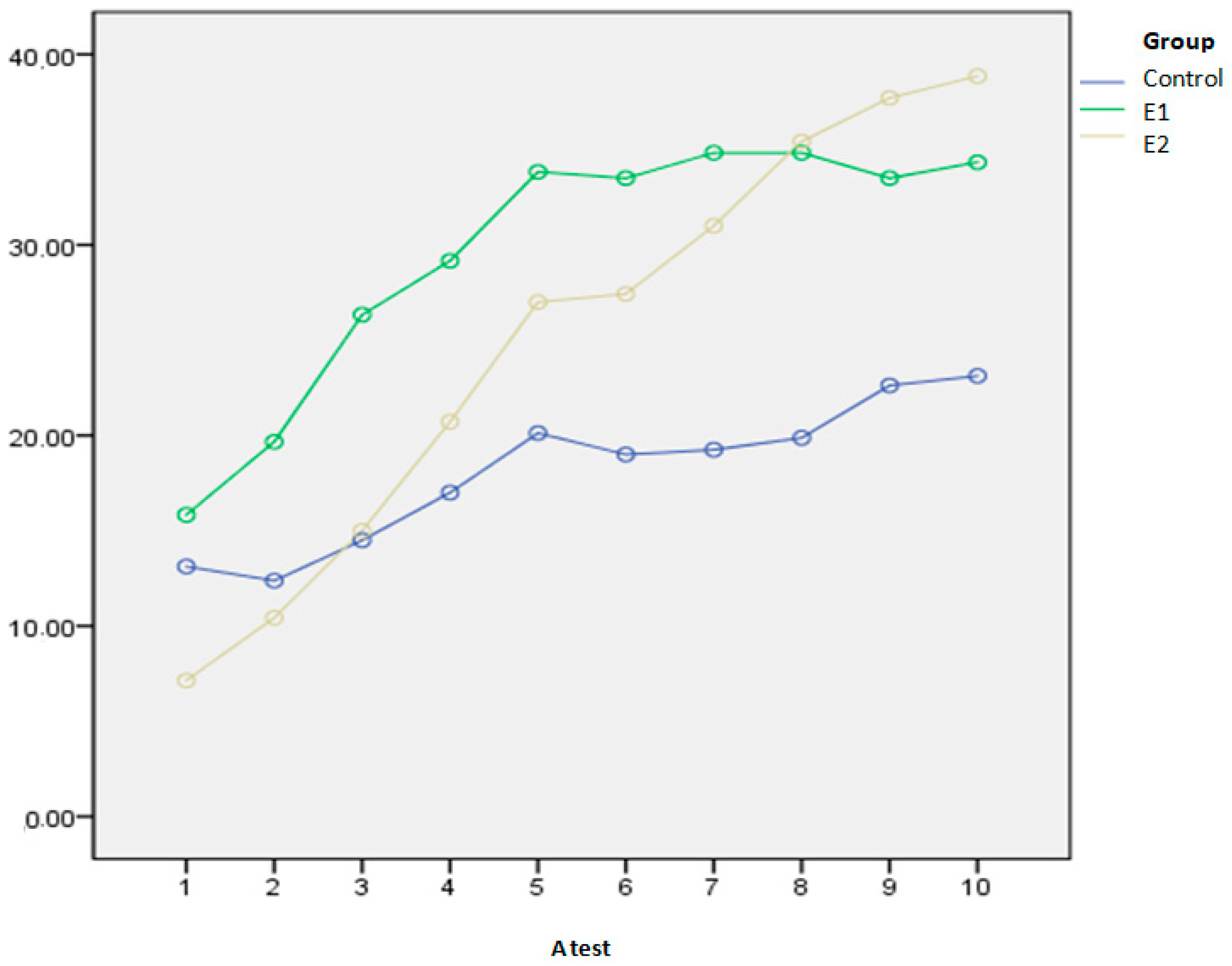 Biomedicines 13 00176 g002