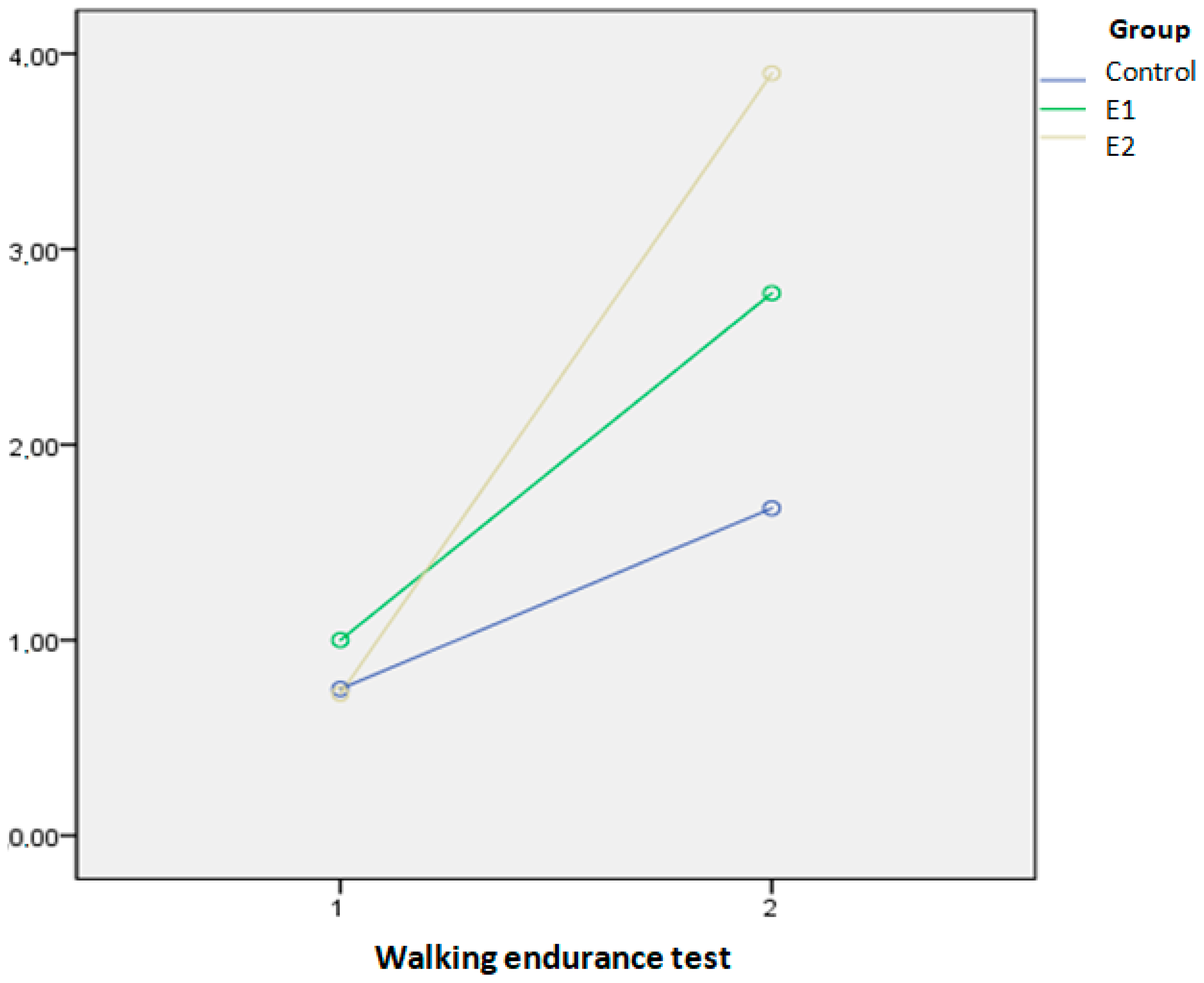 Biomedicines 13 00176 g003