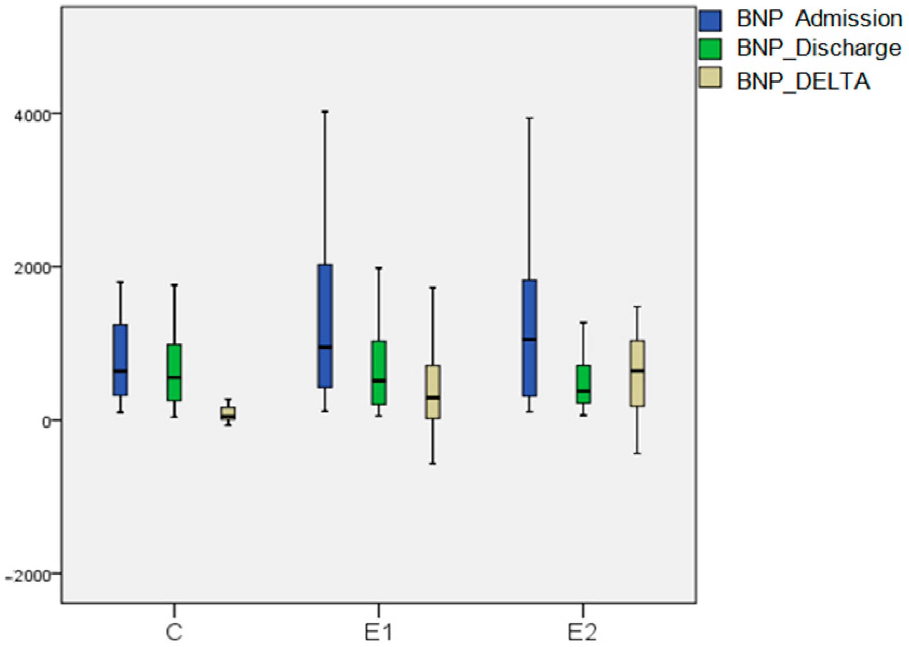 Biomedicines 13 00176 g004