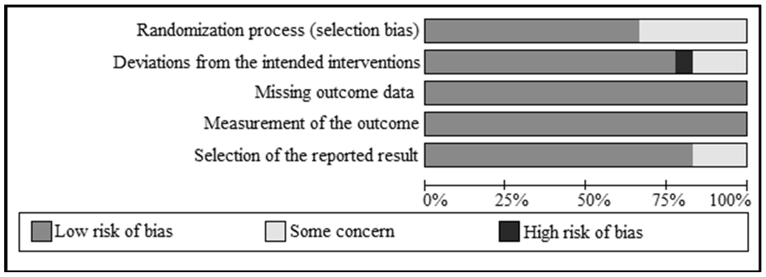 Biomedicines 13 00177 g002 Biomedicines 13 00177 g002