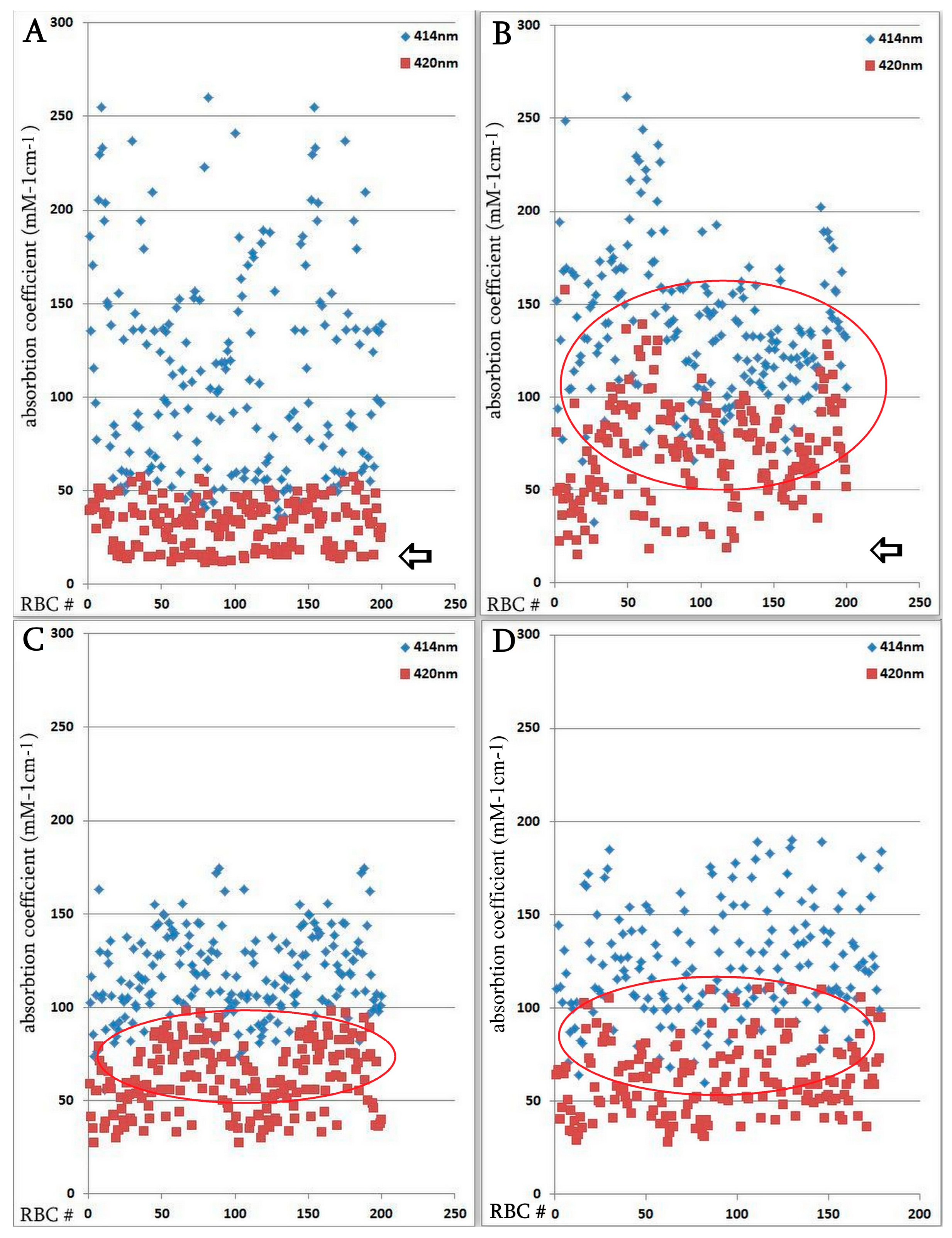 Biomedicines 13 00191 g004