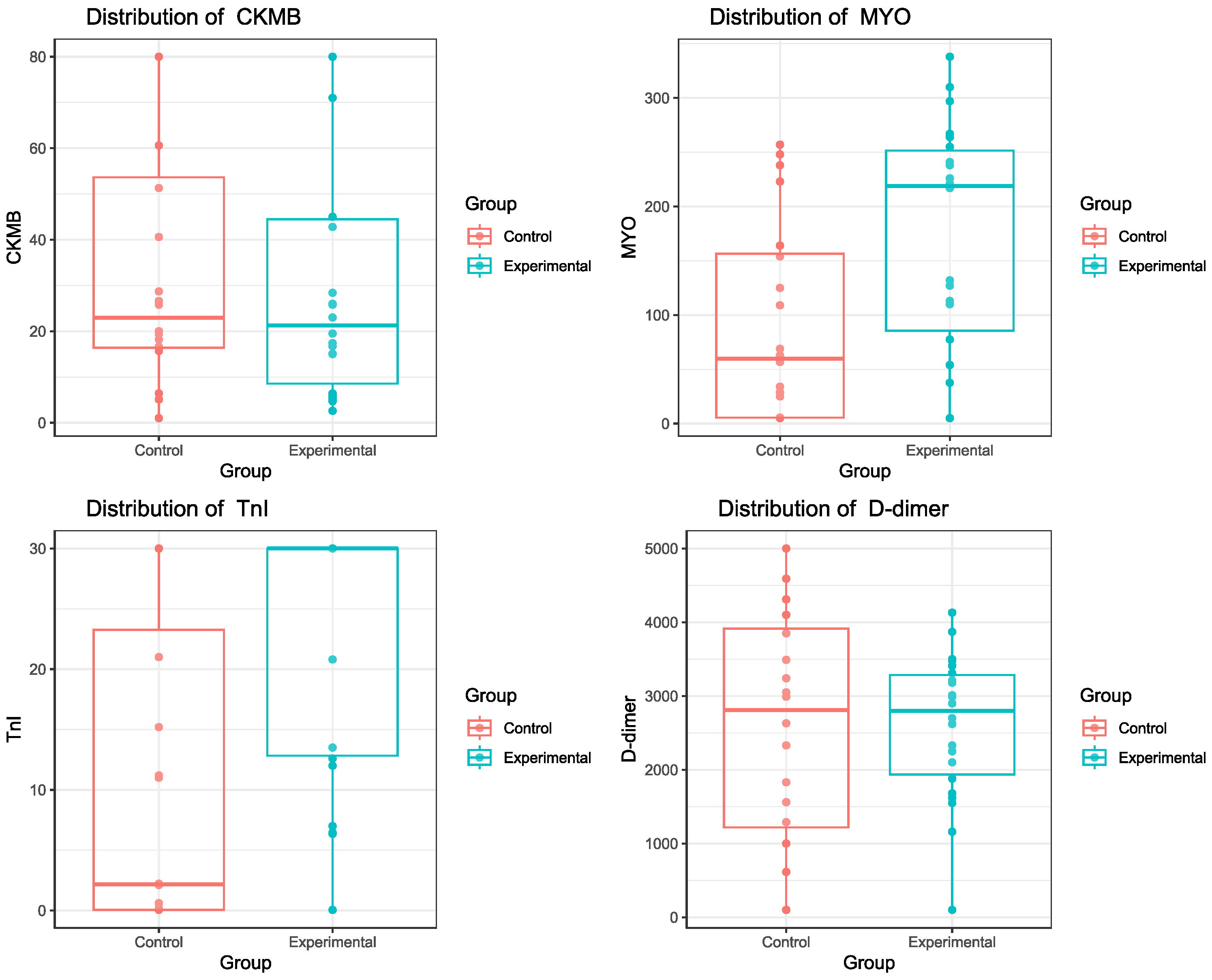 Biomedicines 13 00193 g004