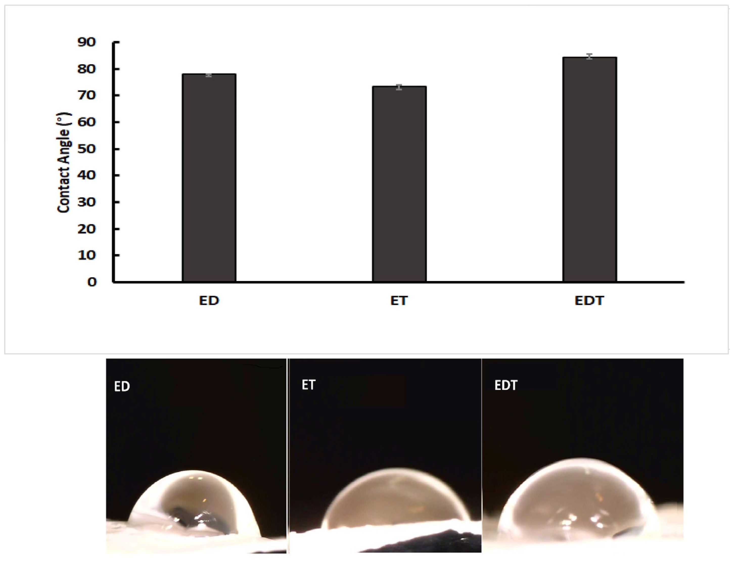 Biomedicines 13 00200 g002