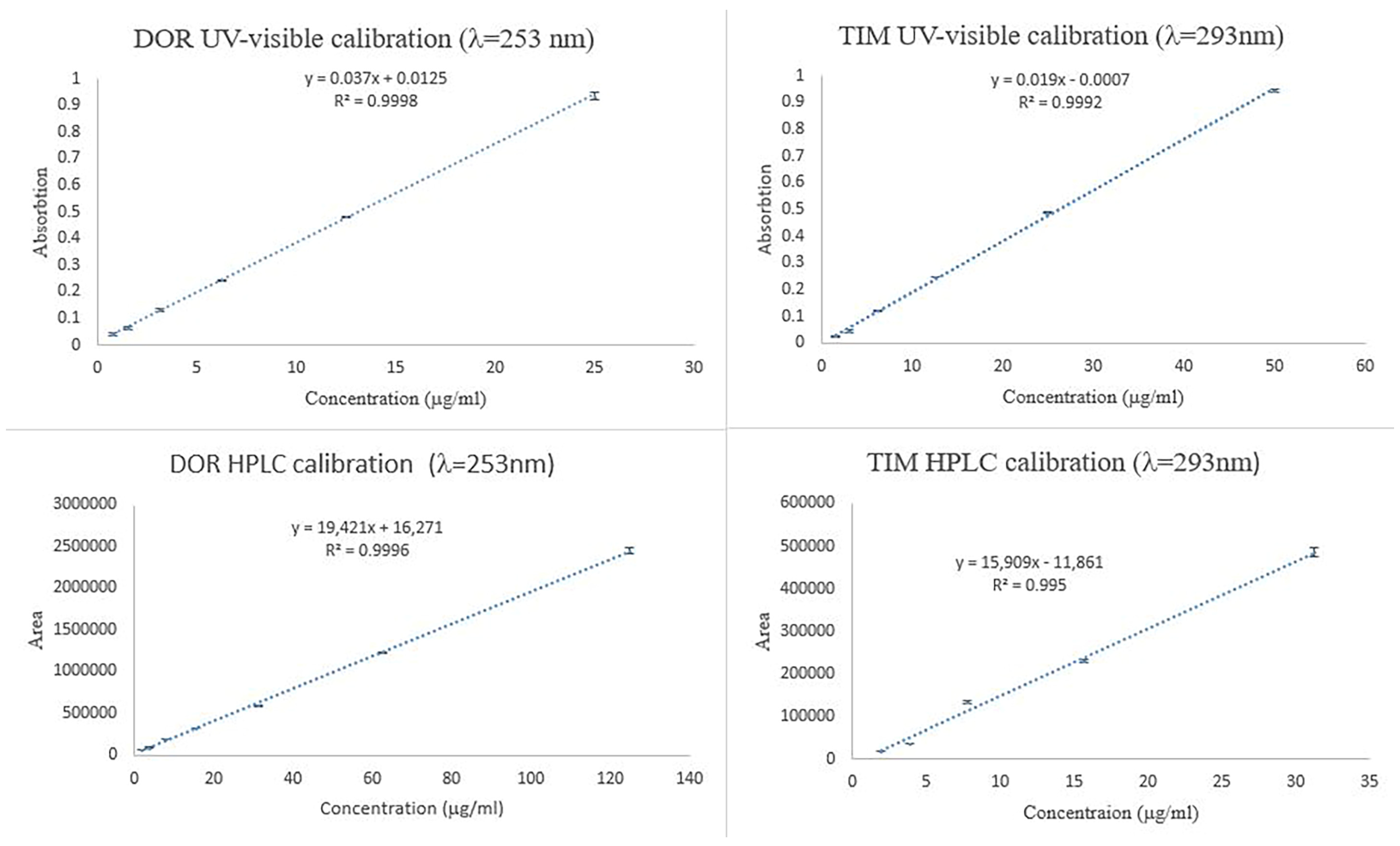 Biomedicines 13 00200 g005