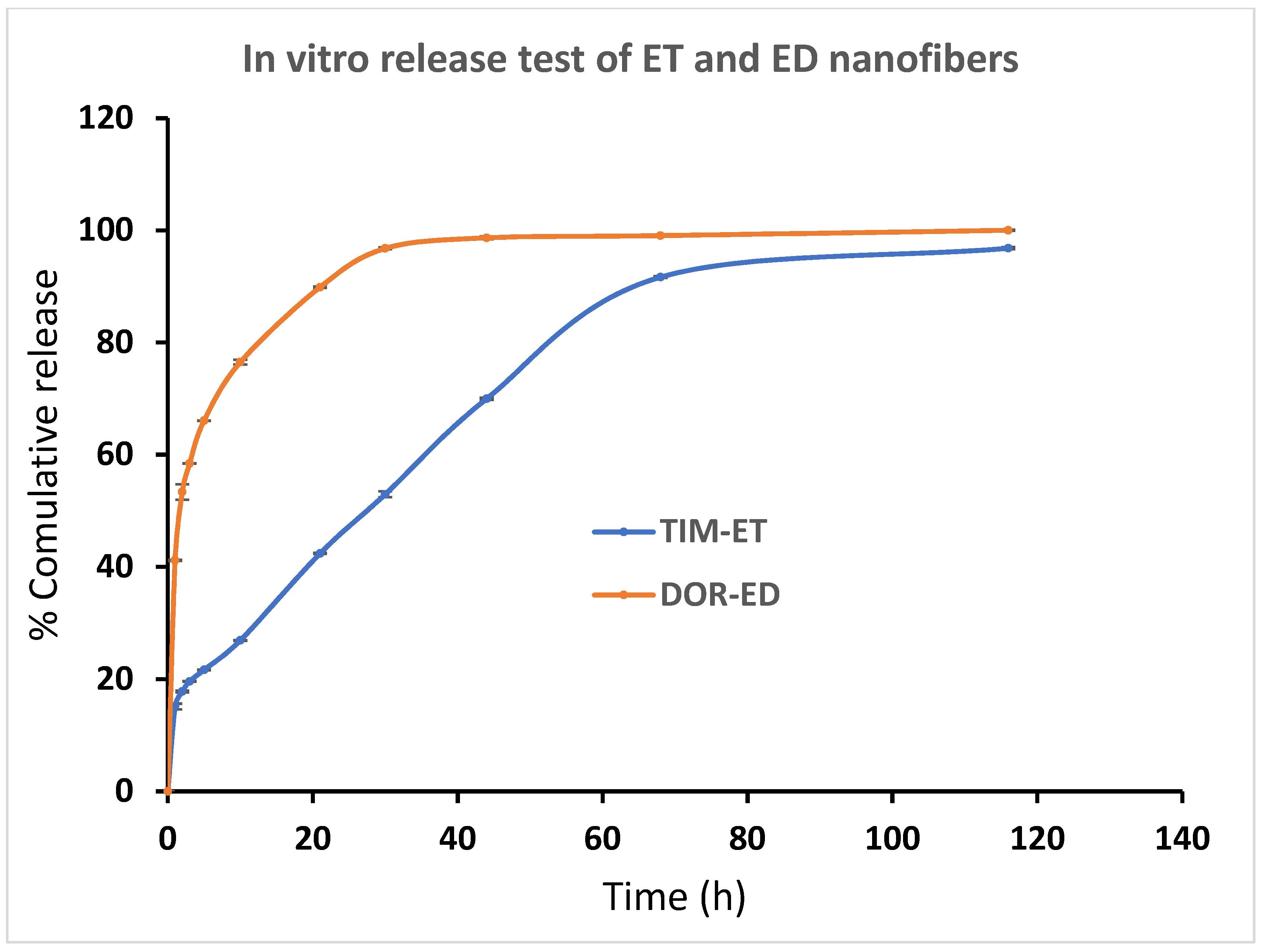 Biomedicines 13 00200 g006
