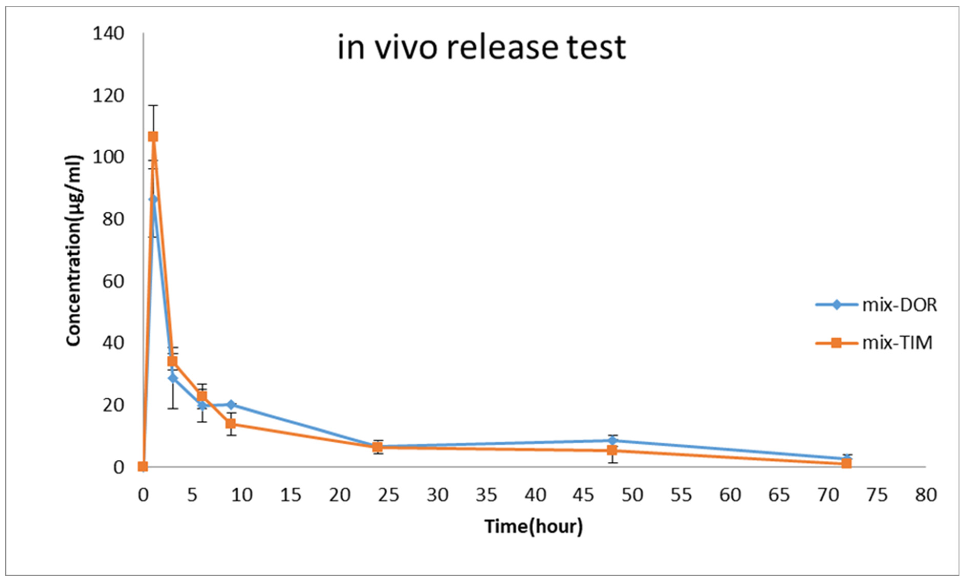 Biomedicines 13 00200 g008