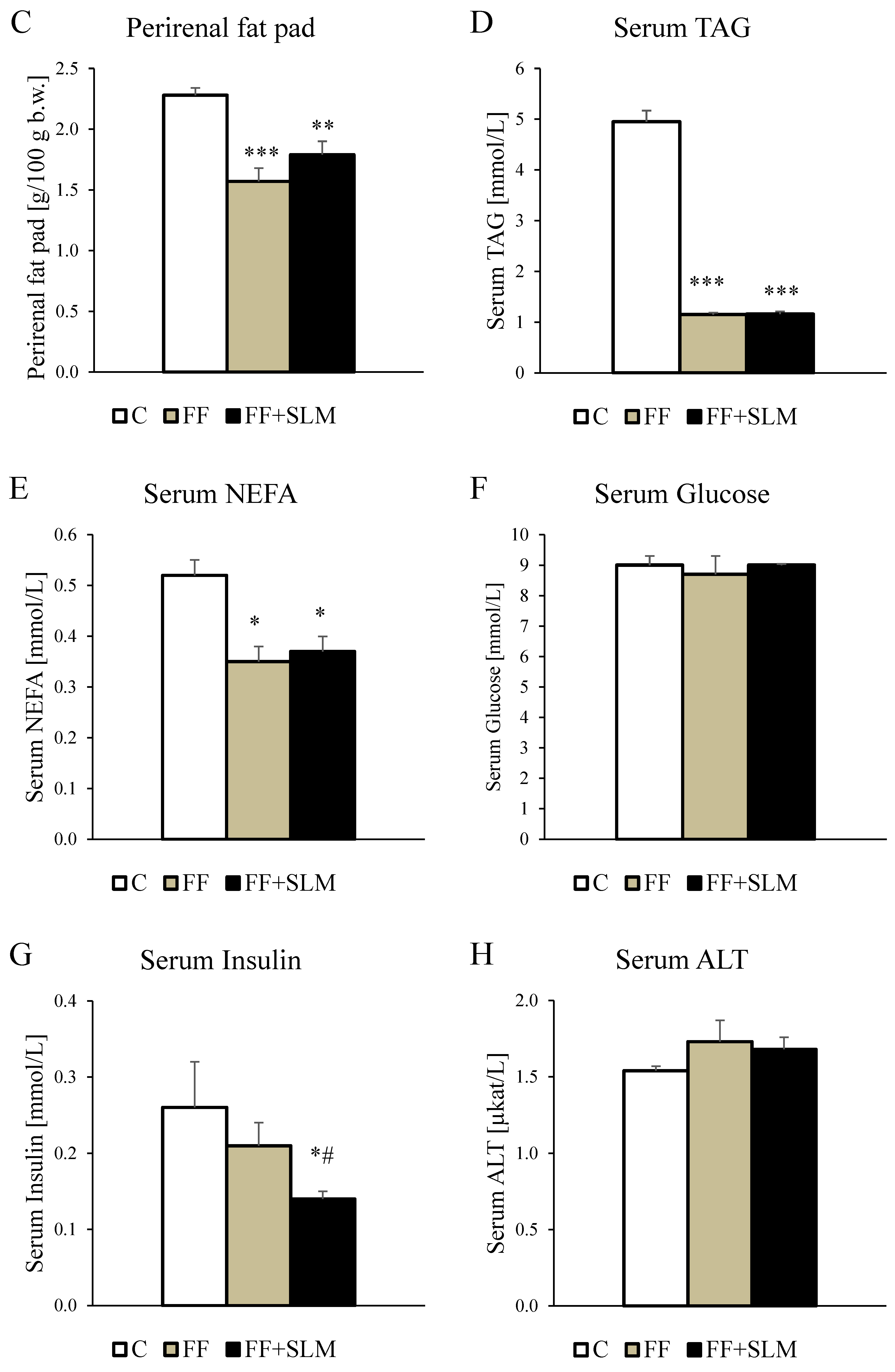 Biomedicines 13 00212 g001b