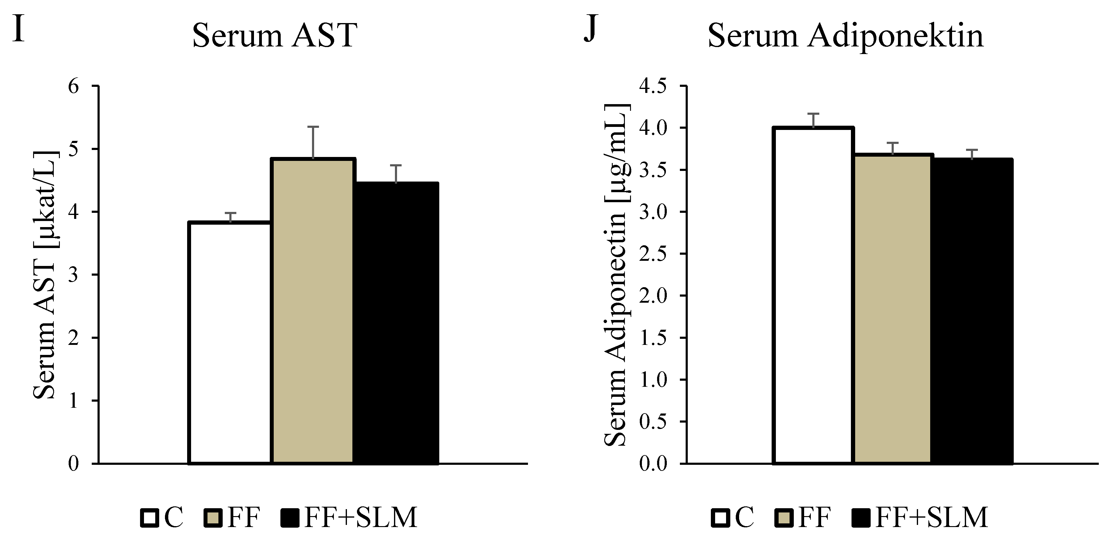 Biomedicines 13 00212 g001c