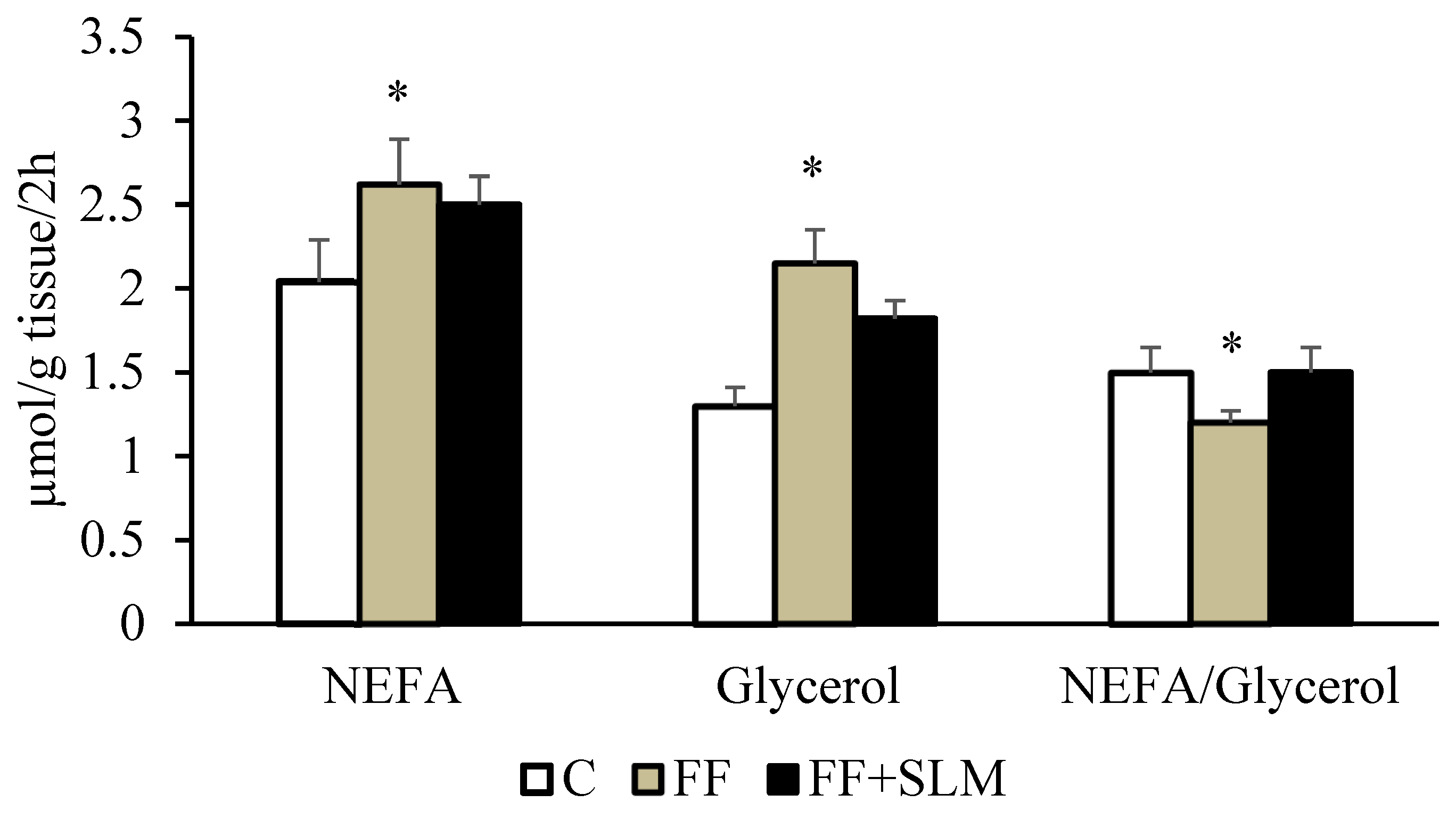 Biomedicines 13 00212 g003