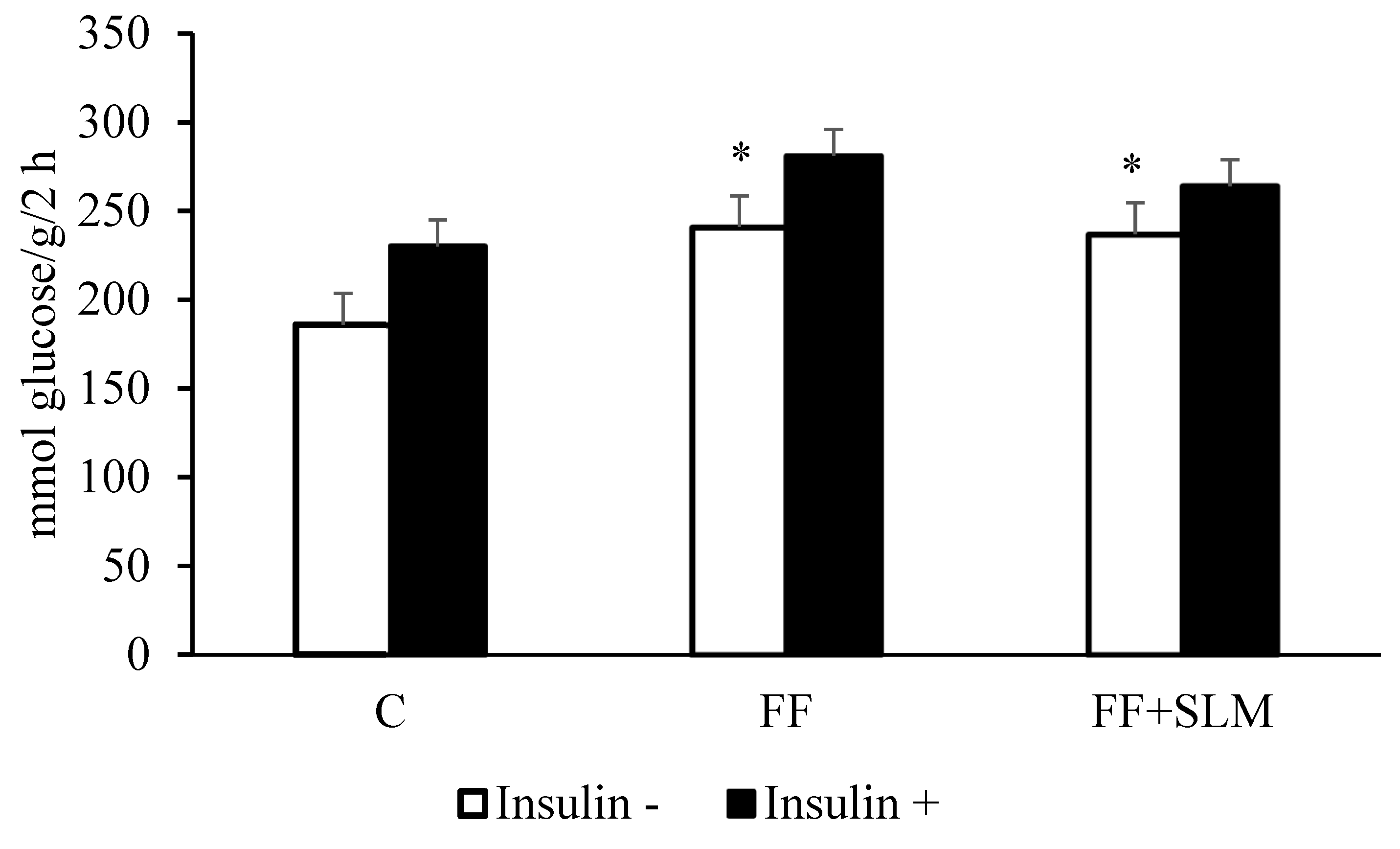 Biomedicines 13 00212 g005