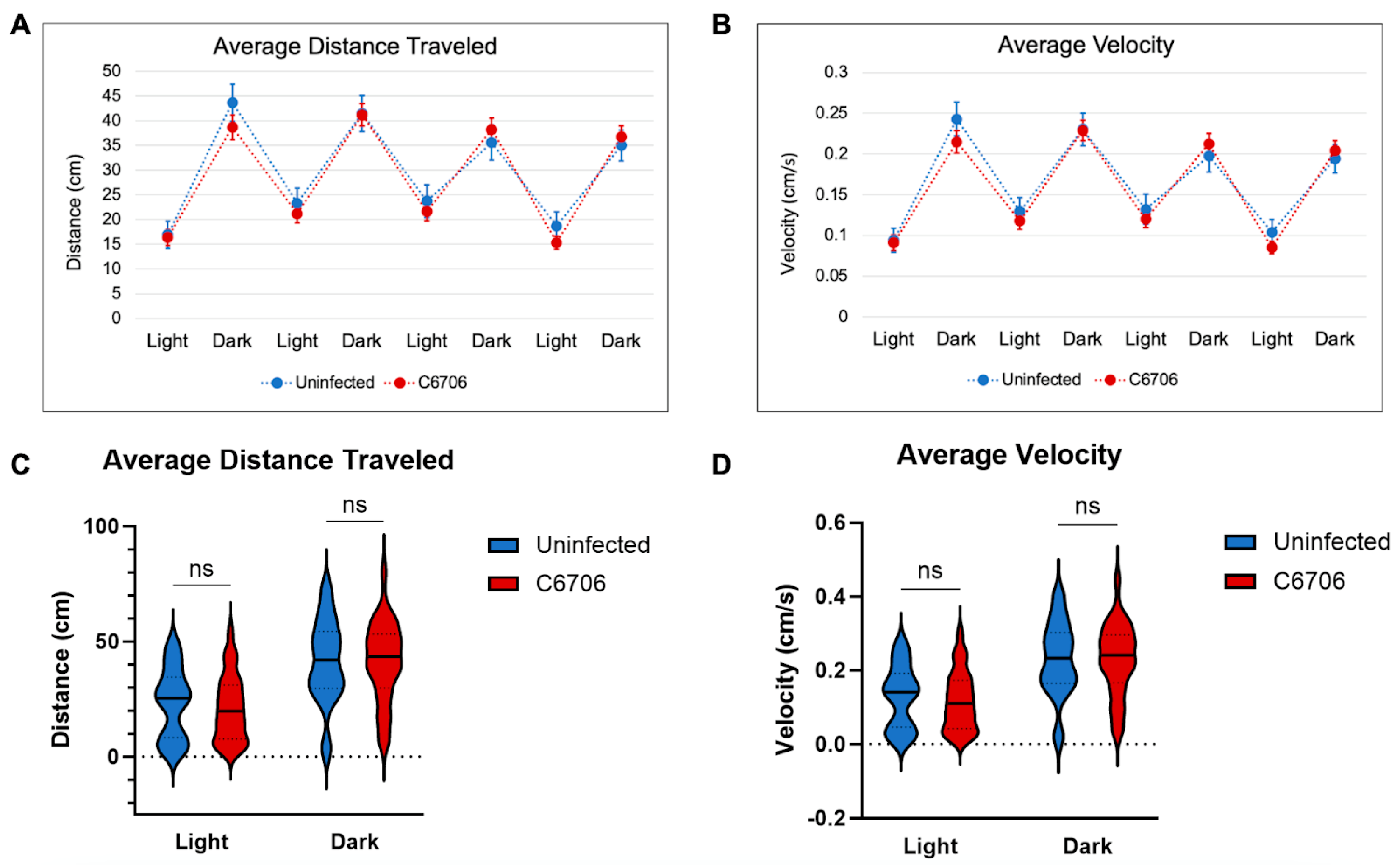 Biomedicines 13 00226 g001