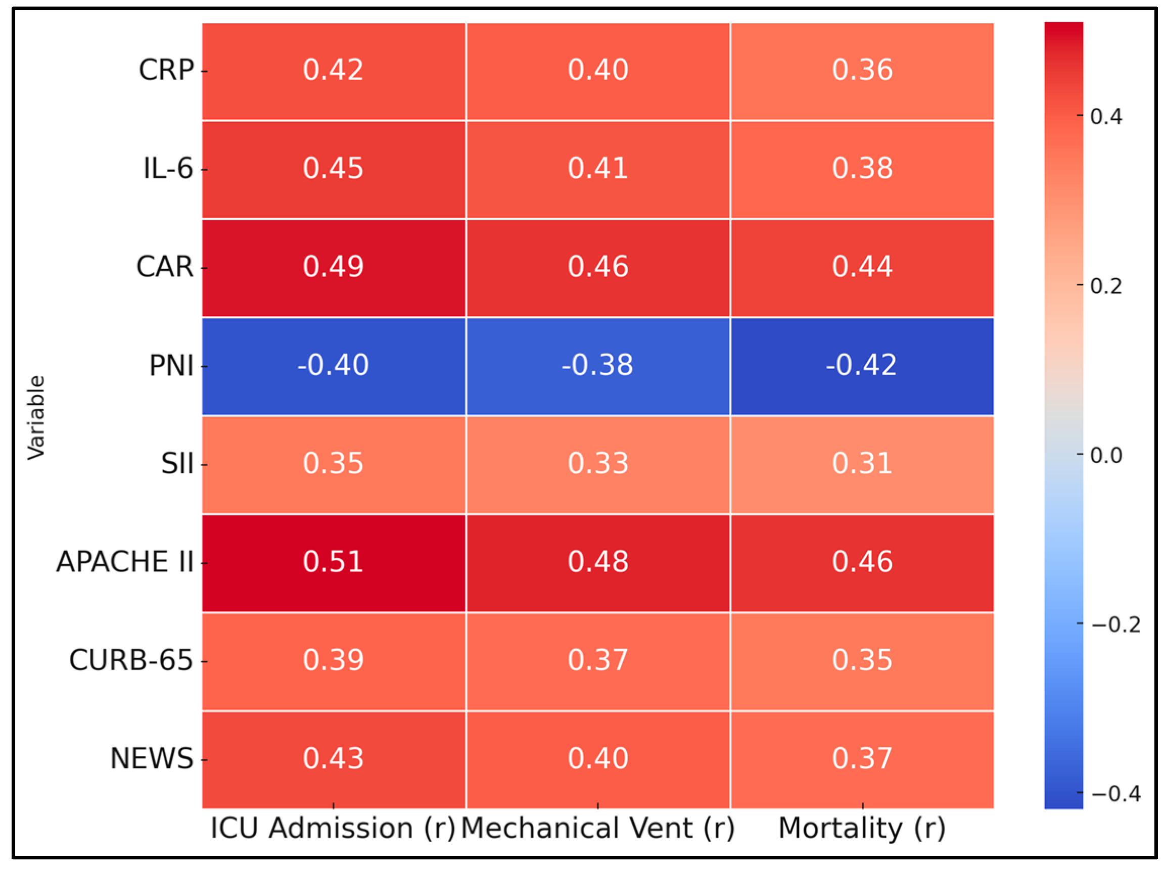 Biomedicines 13 00227 g001