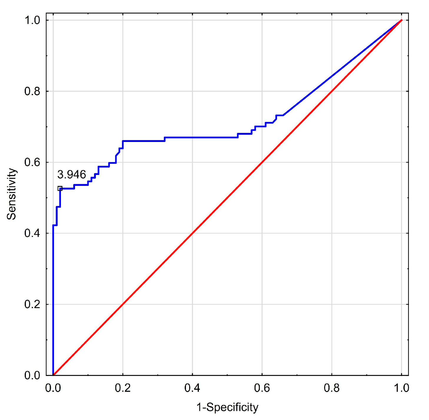Biomedicines 13 00230 g001