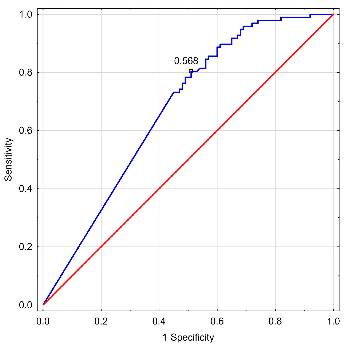 Biomedicines 13 00230 g002