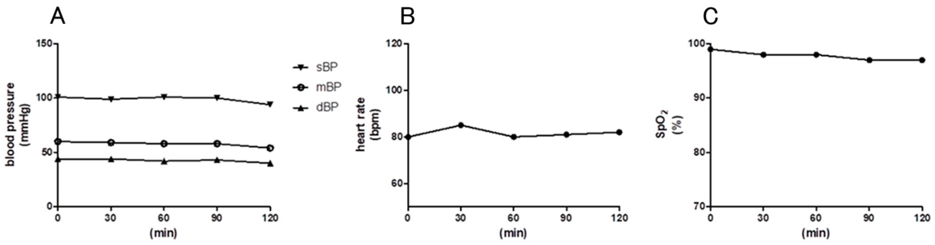 Biomedicines 13 00234 g003 Biomedicines 13 00234 g003