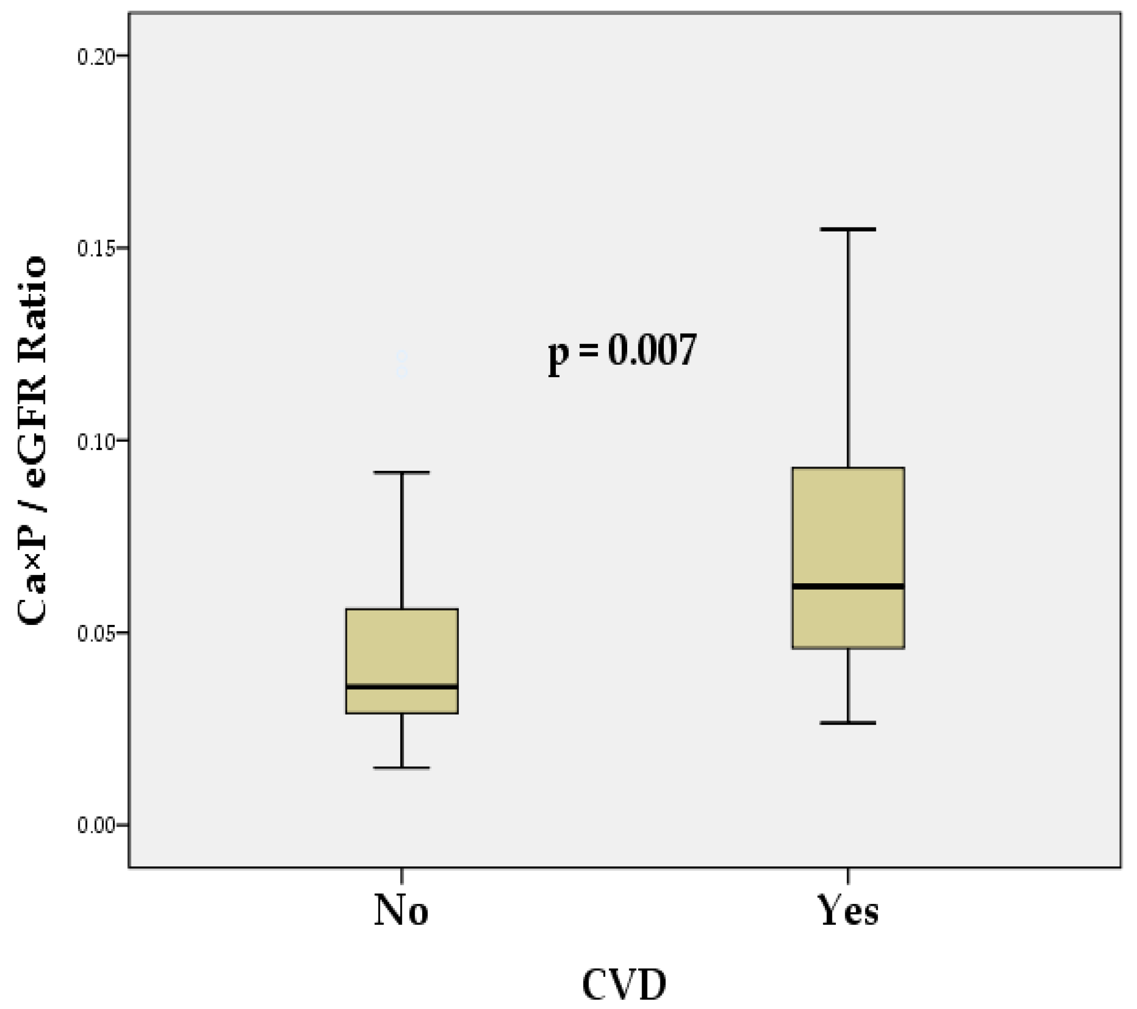 Biomedicines 13 00235 g001