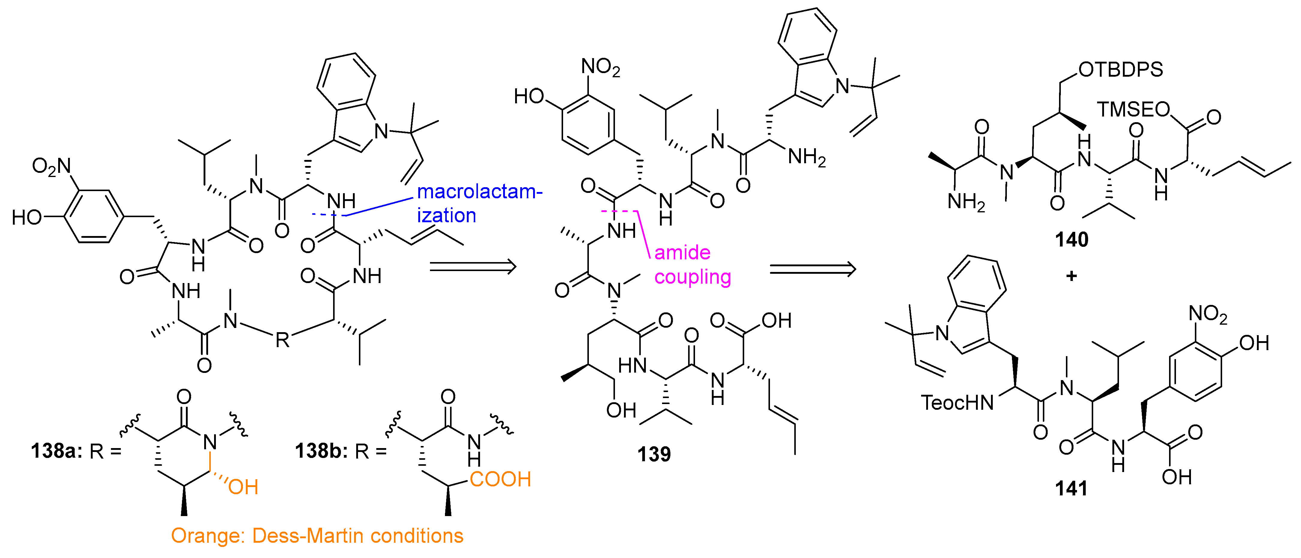 Biomedicines 13 00240 g037