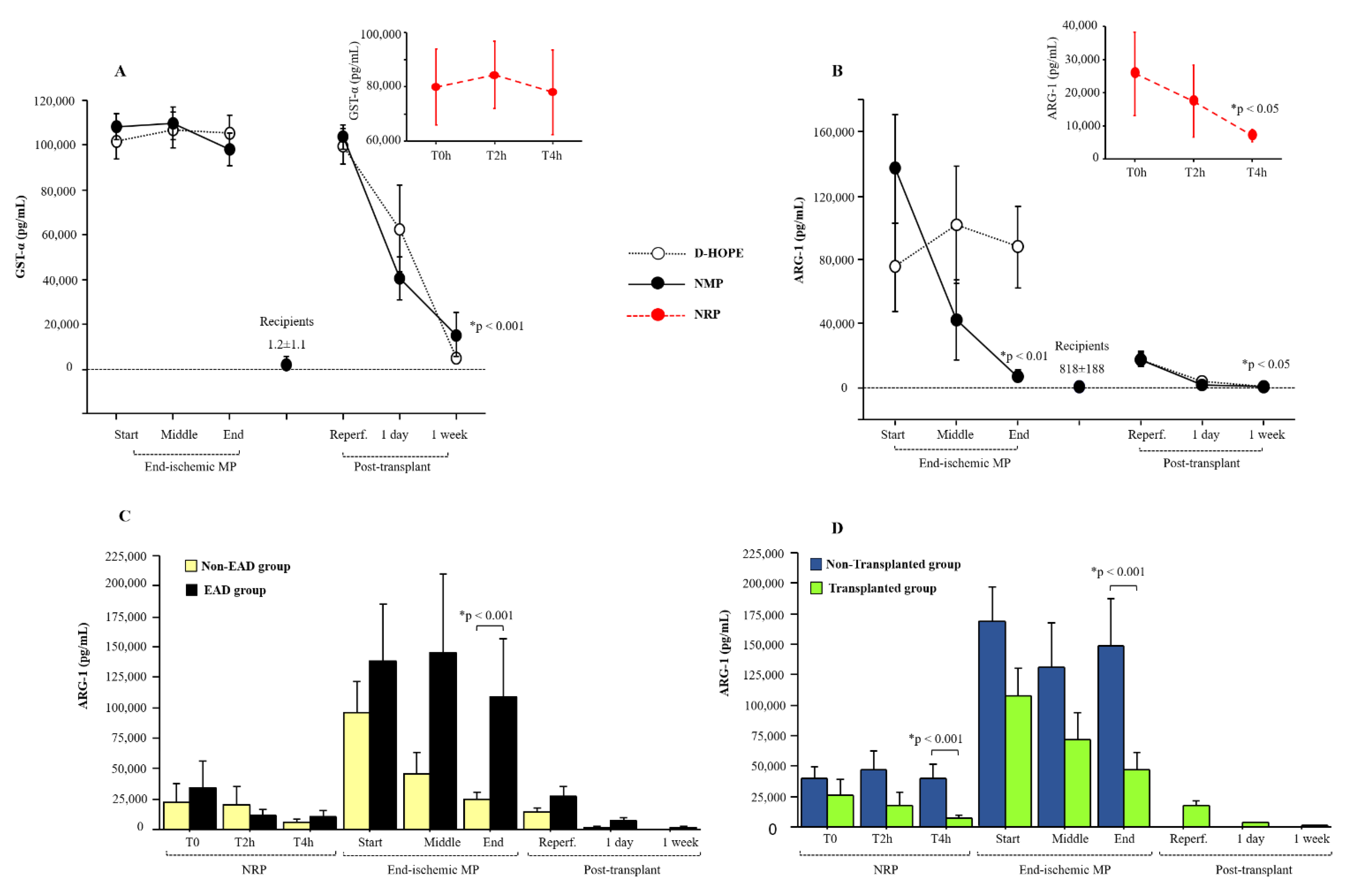 Biomedicines 13 00244 g002
