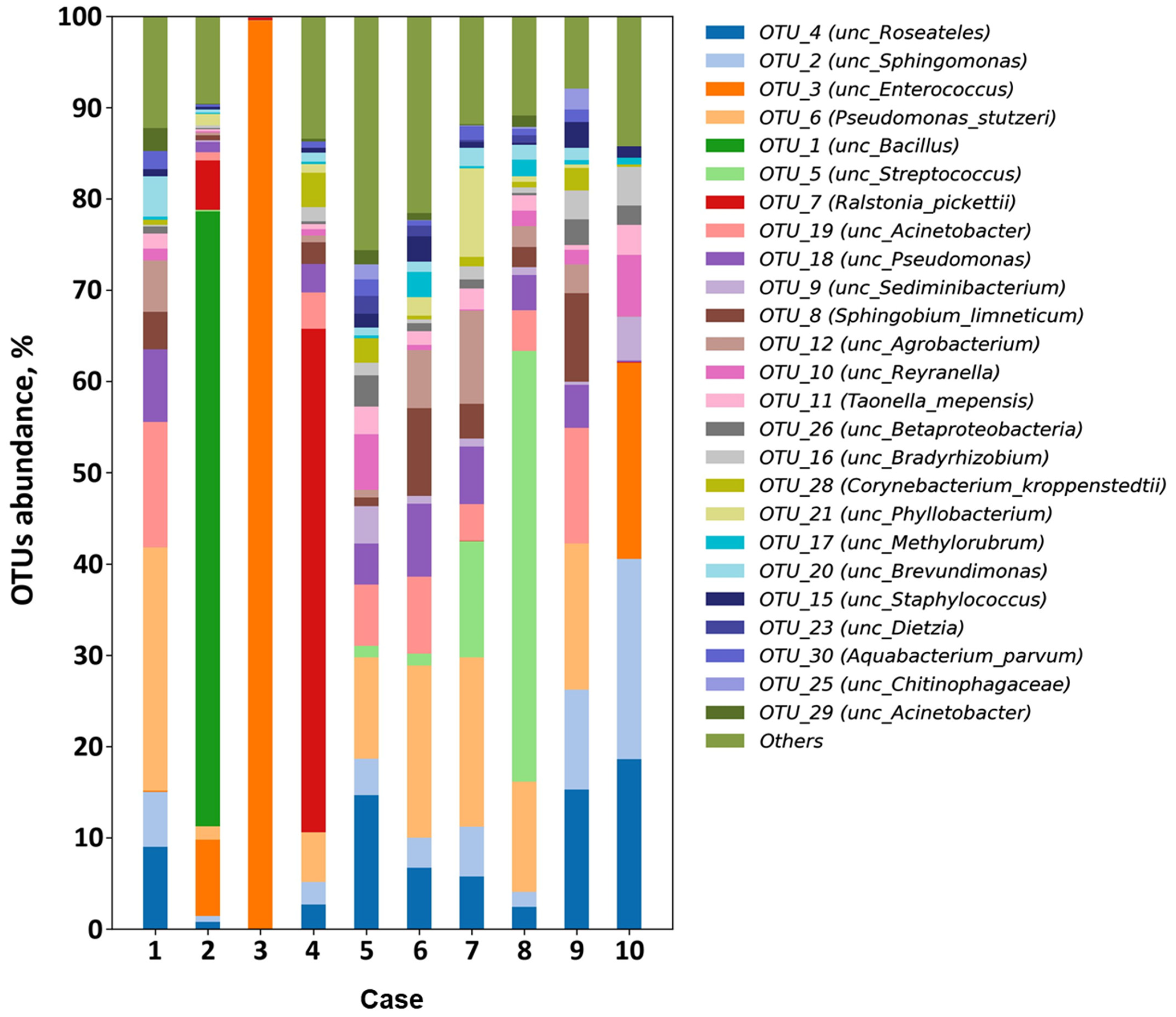 Biomedicines 13 00245 g002