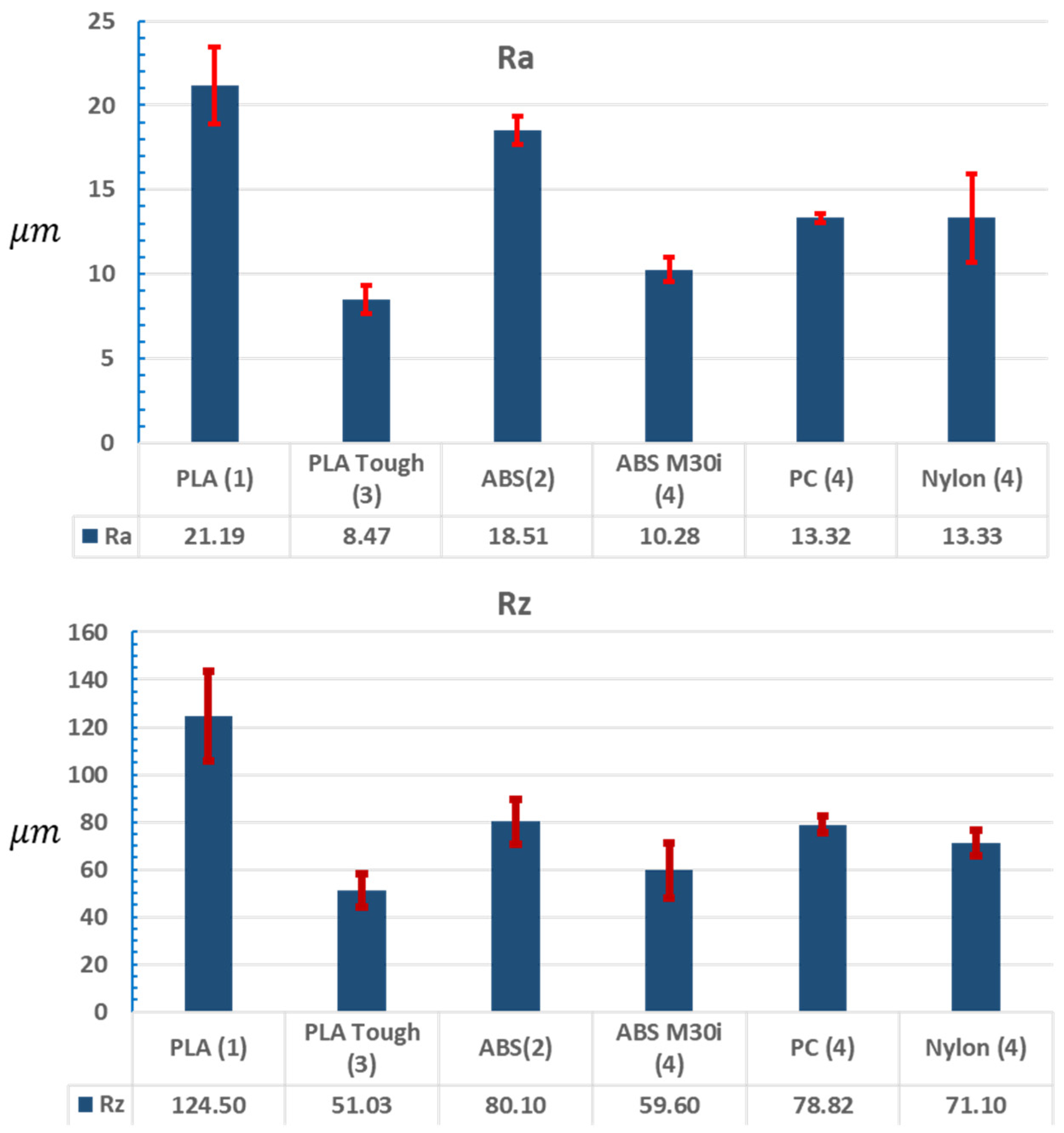 Biomedicines 13 00254 g005