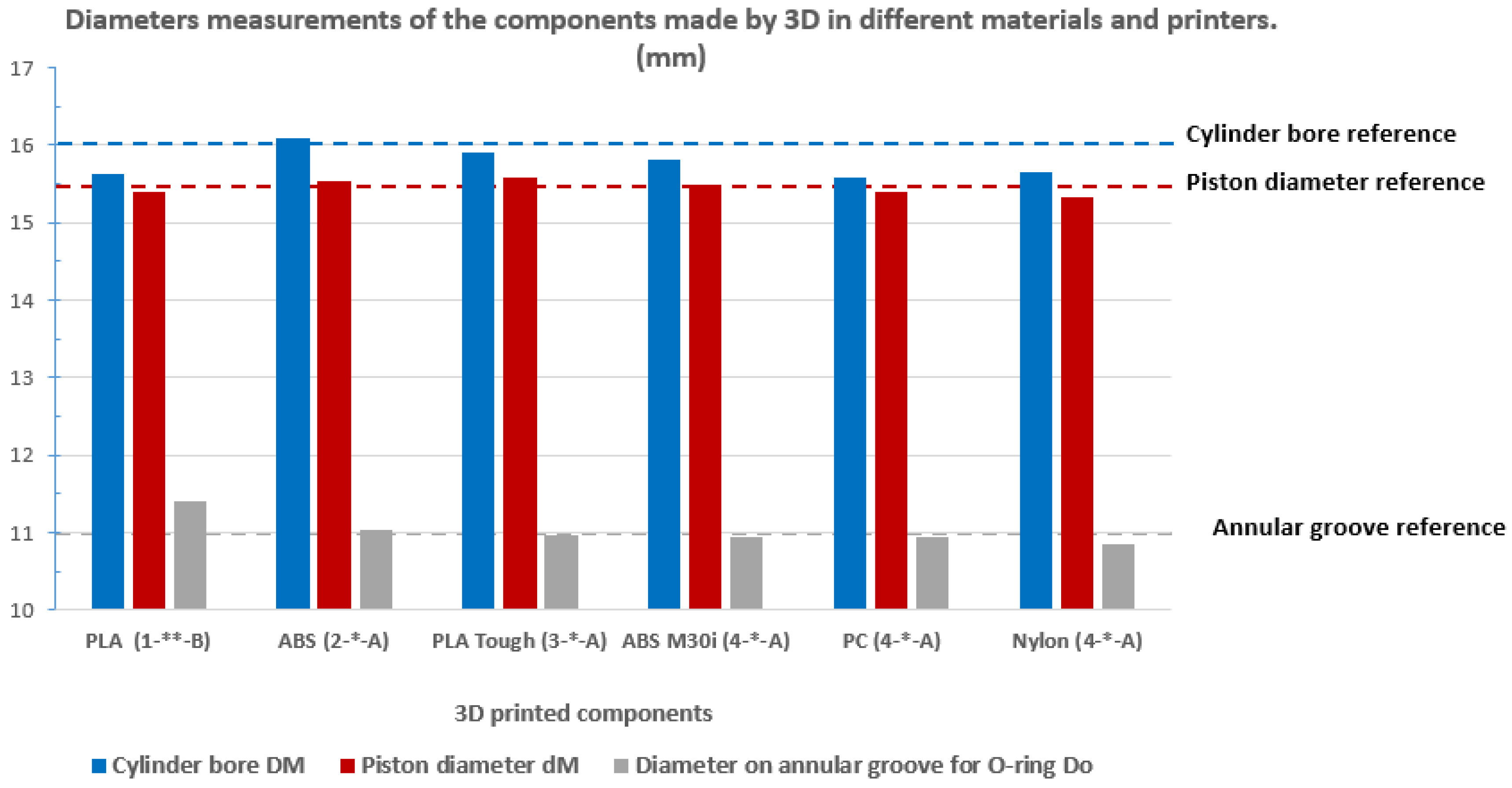 Biomedicines 13 00254 g008