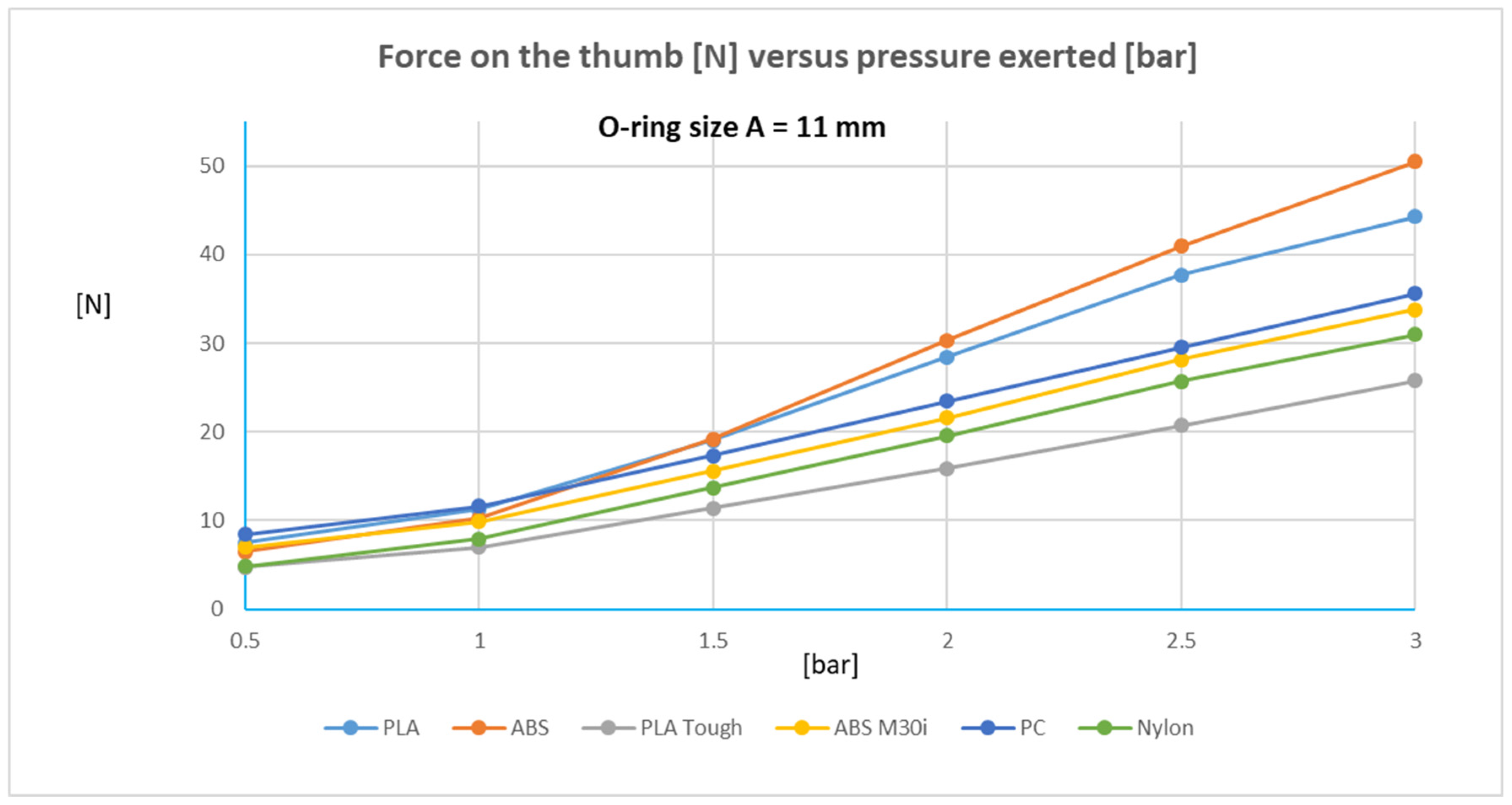 Biomedicines 13 00254 g010
