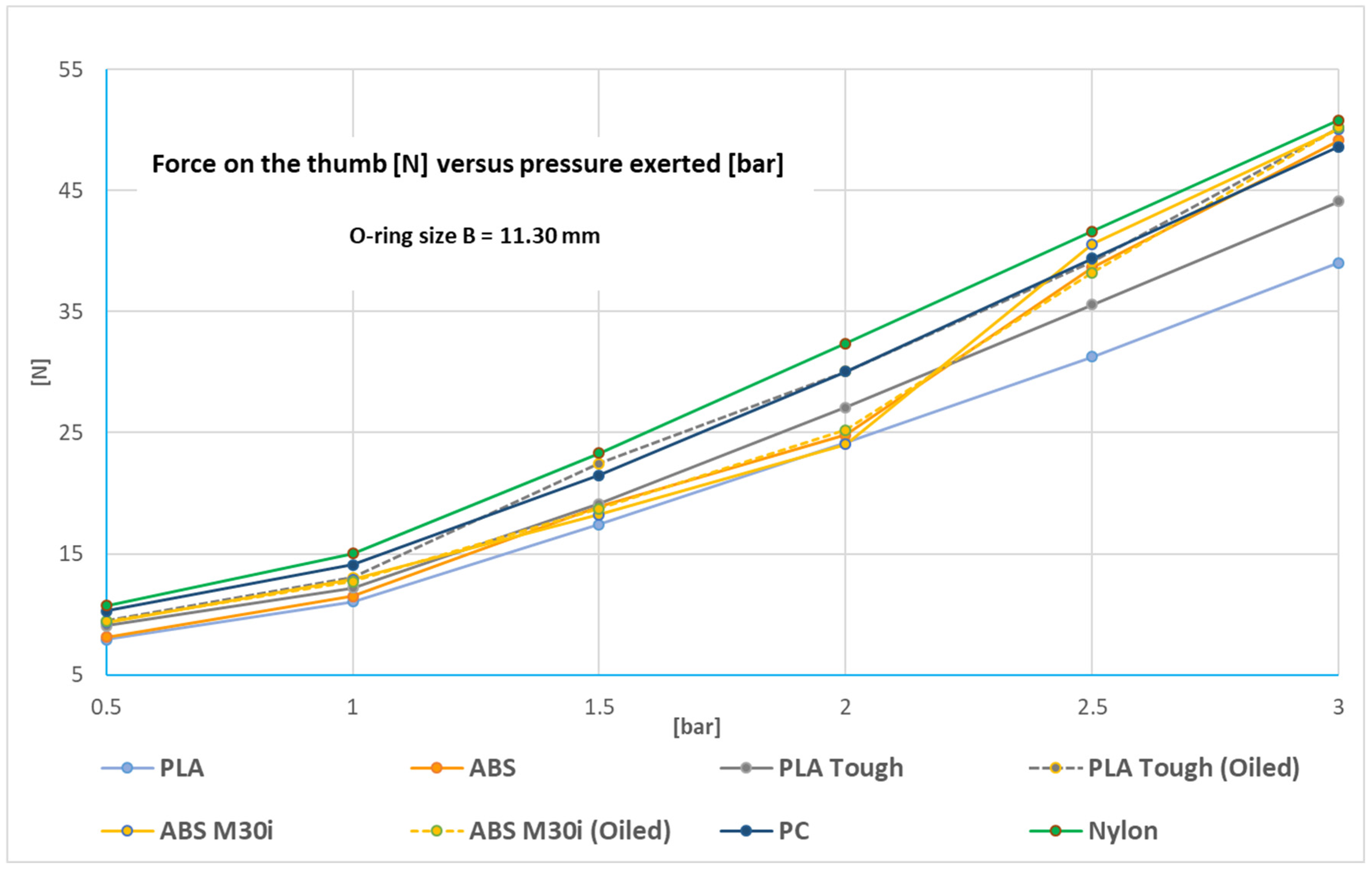 Biomedicines 13 00254 g011