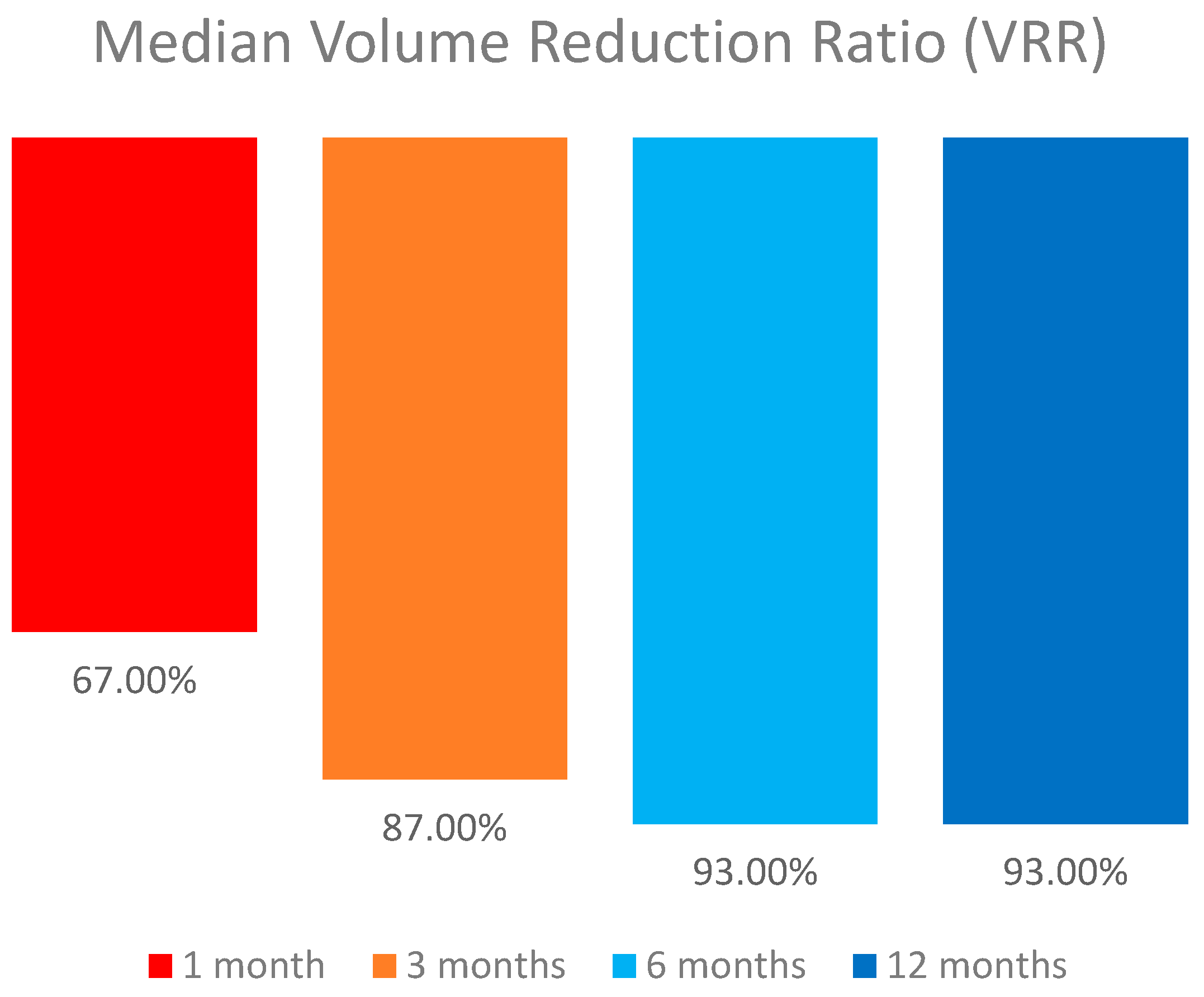 Biomedicines 13 00255 g001