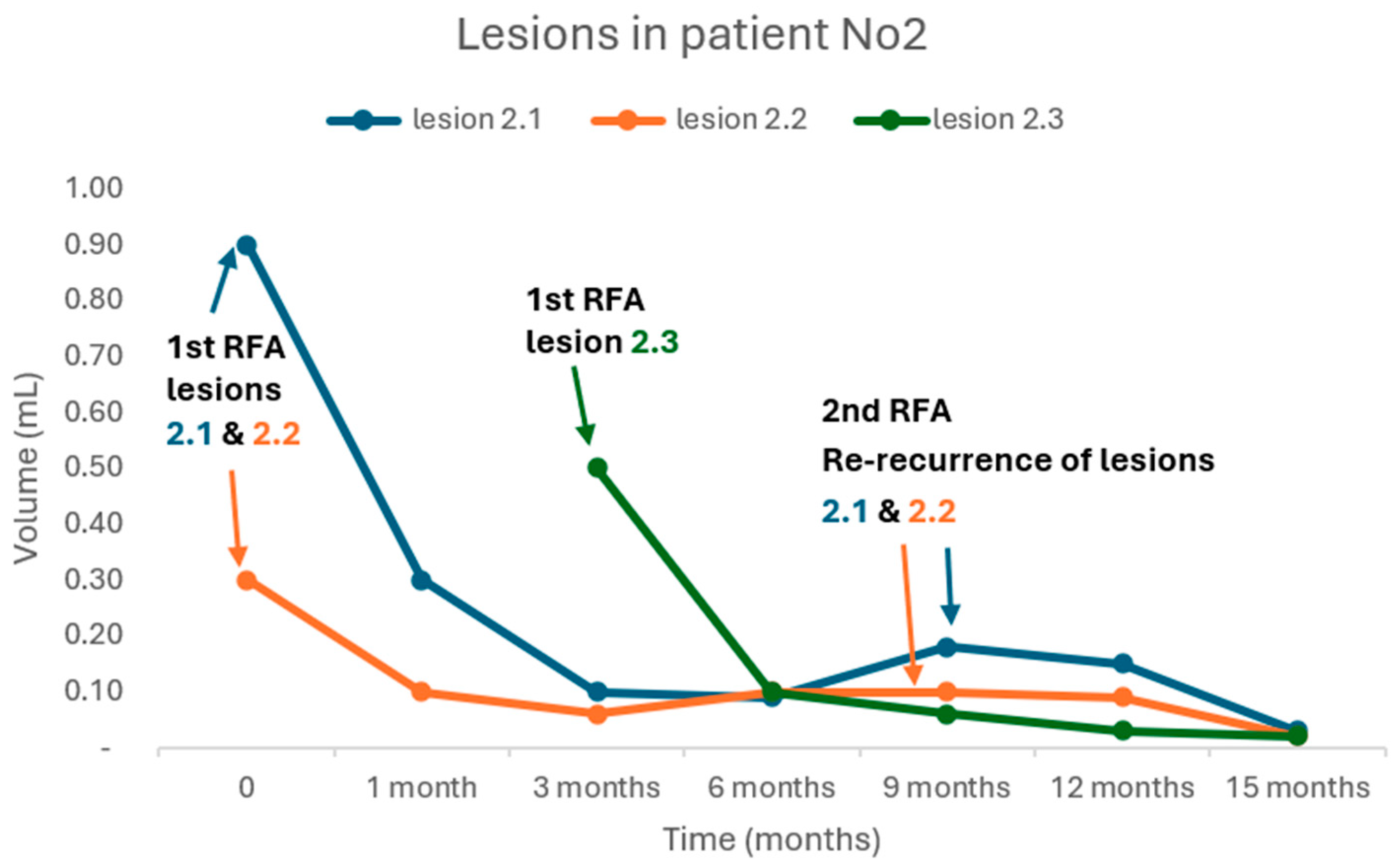 Biomedicines 13 00255 g003