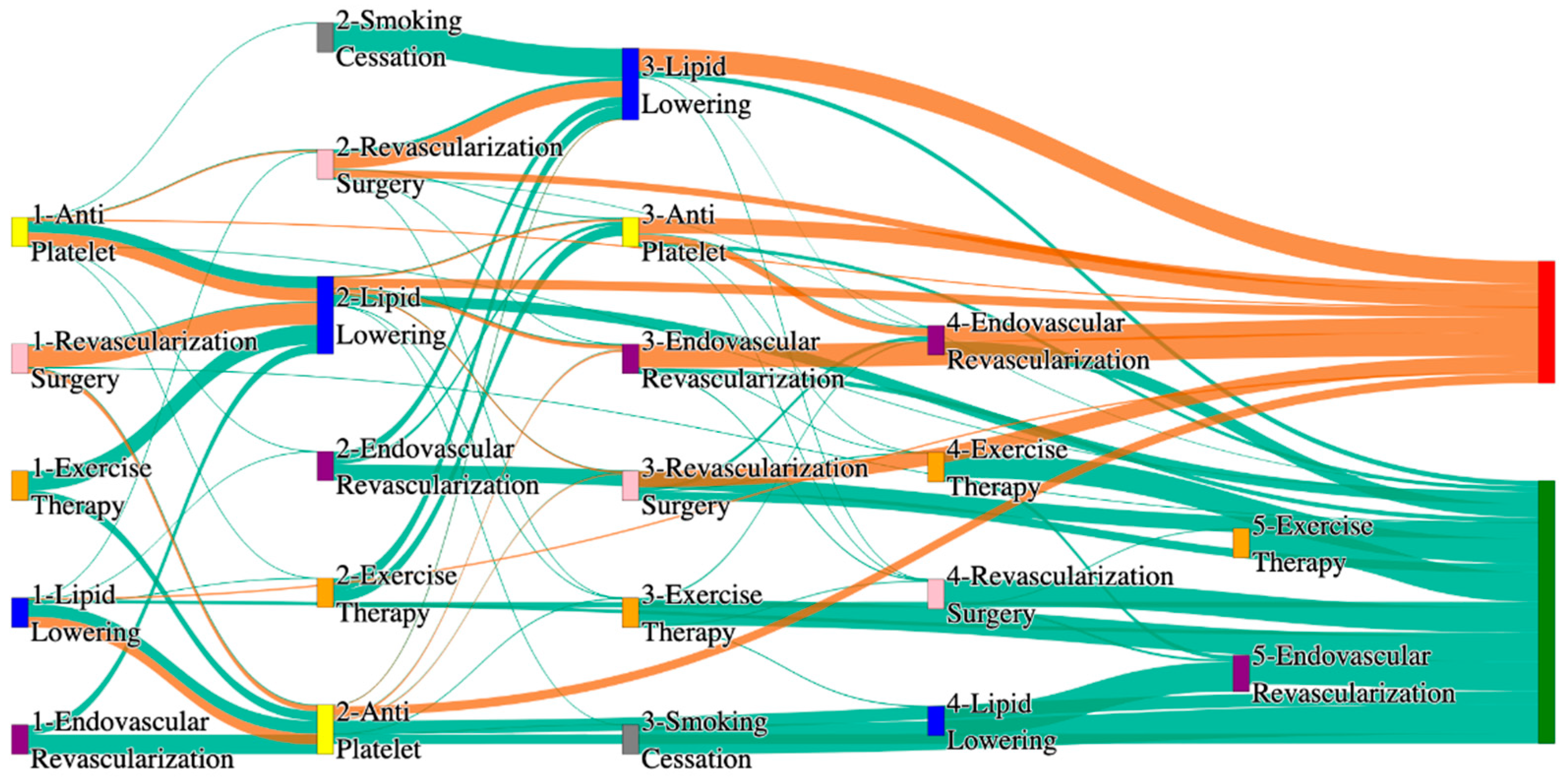 Biomedicines 13 00258 g011 Biomedicines 13 00258 g011