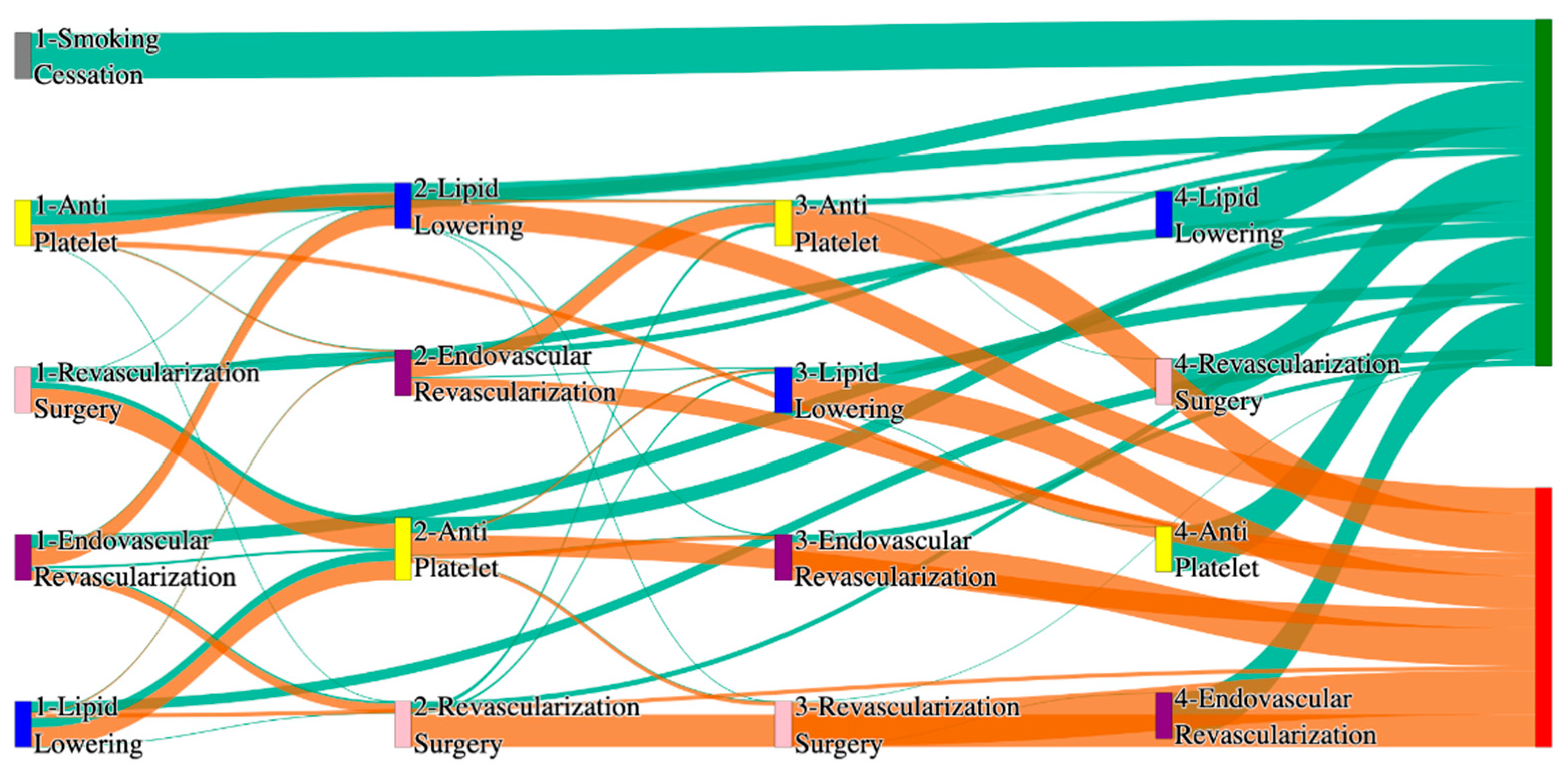 Biomedicines 13 00258 g018 Biomedicines 13 00258 g018