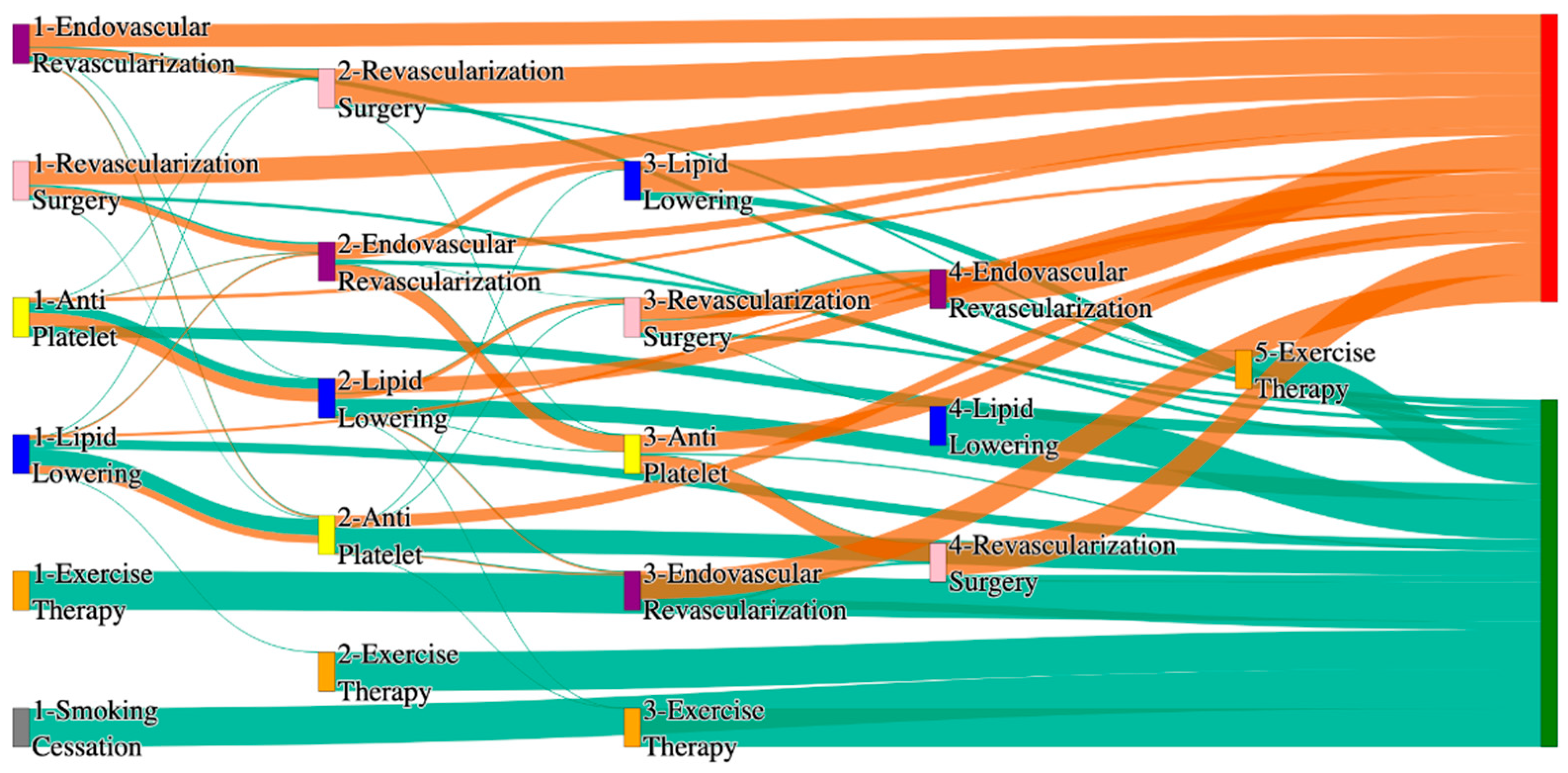 Biomedicines 13 00258 g020 Biomedicines 13 00258 g020